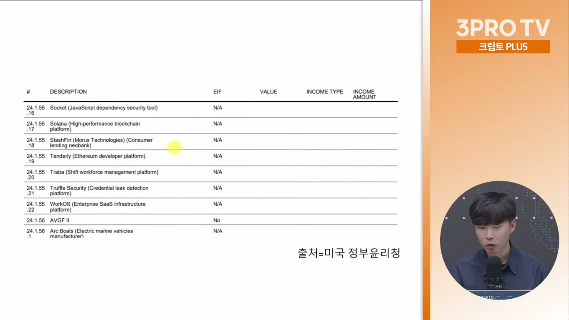 Snapshot at 19572.7s