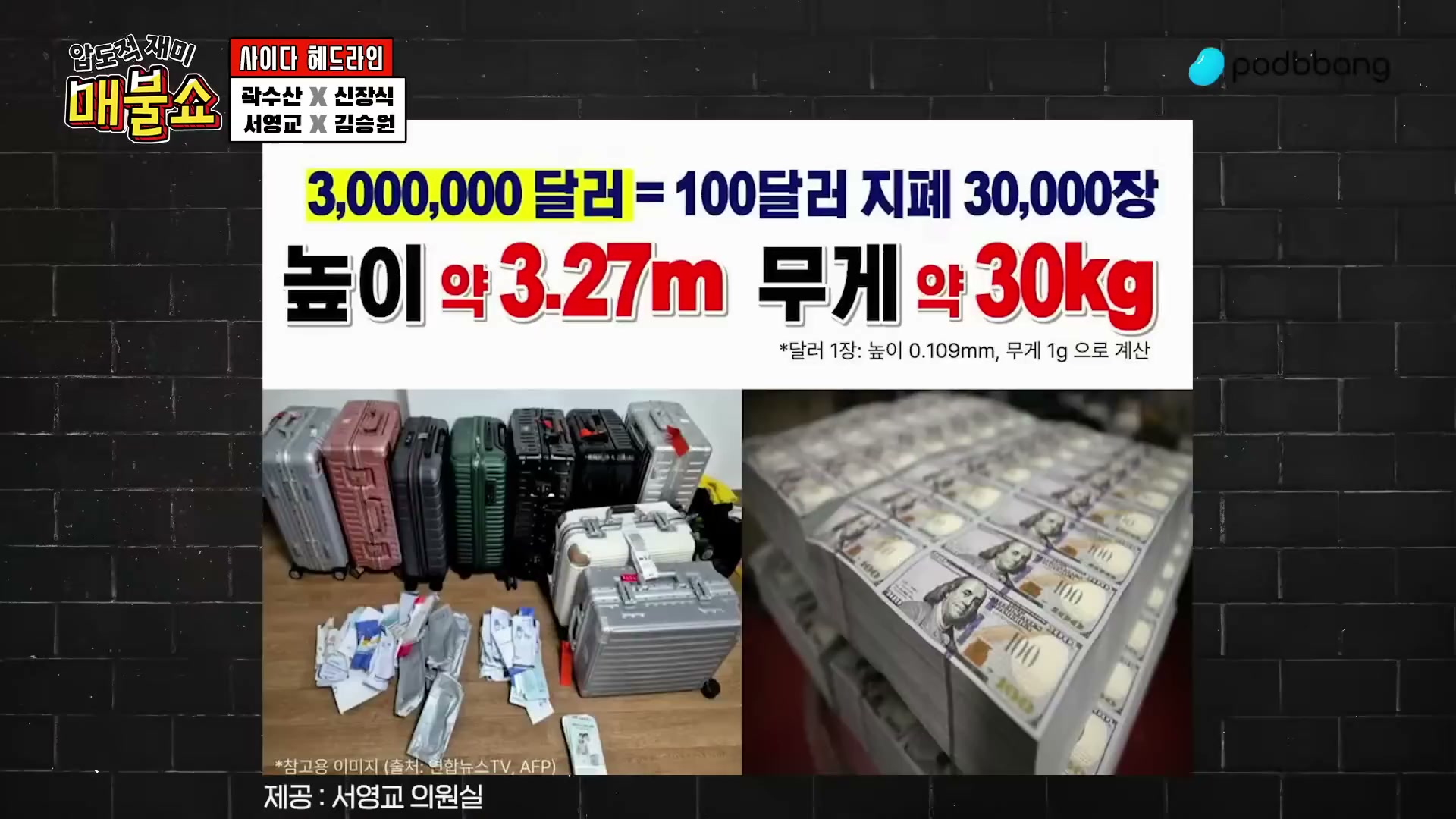 Snapshot at 5008.43s