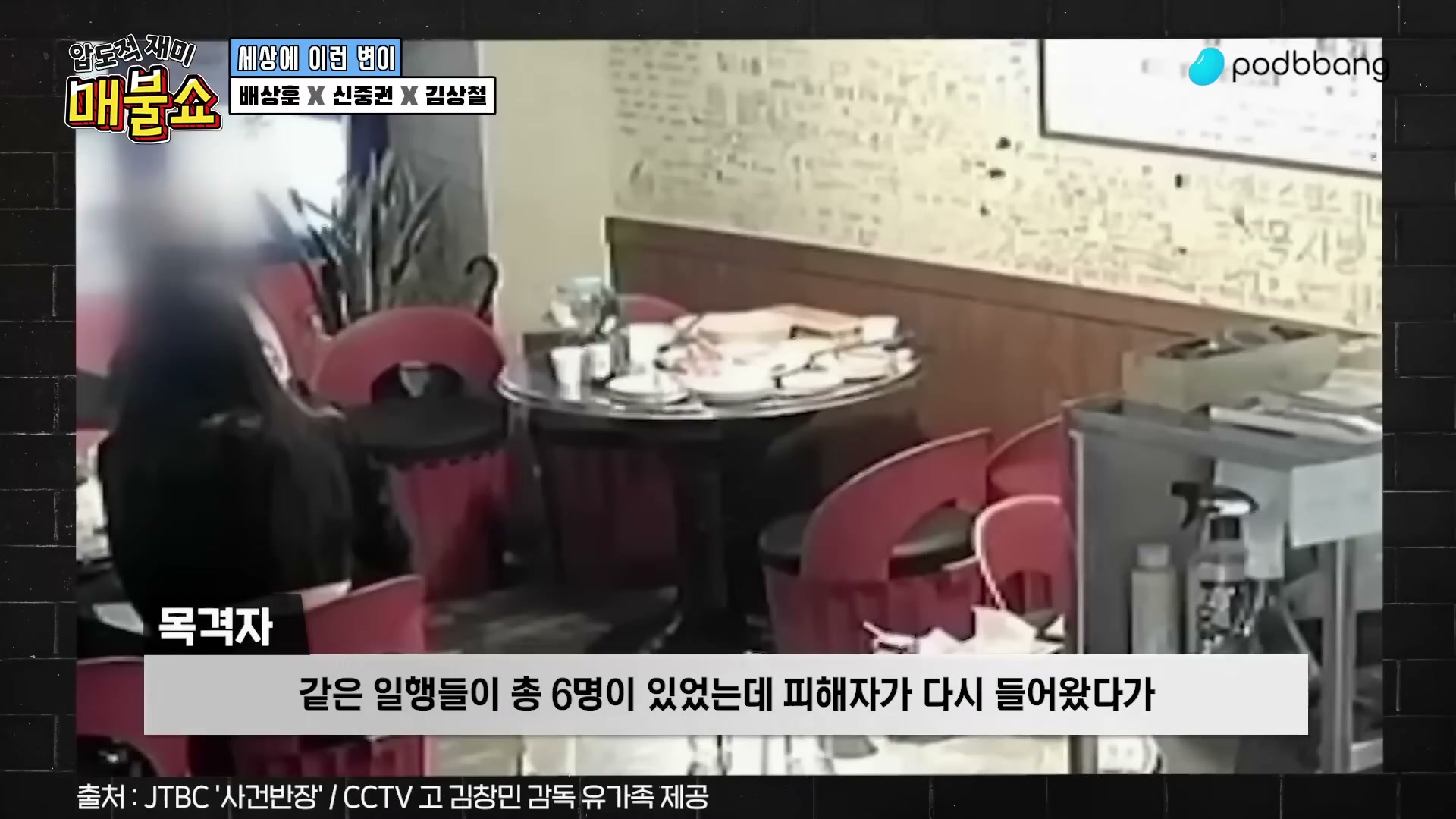 Snapshot at 9469.97s