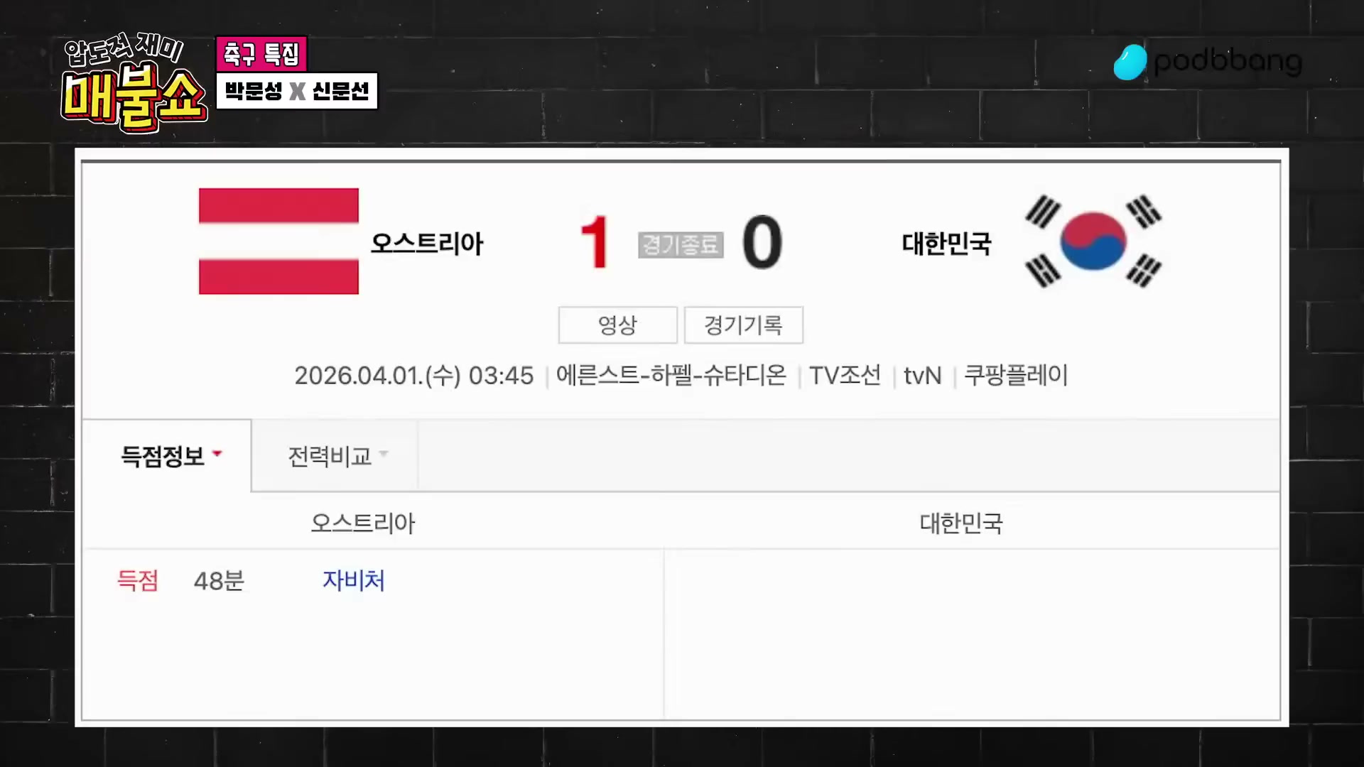 Snapshot at 11715.6s