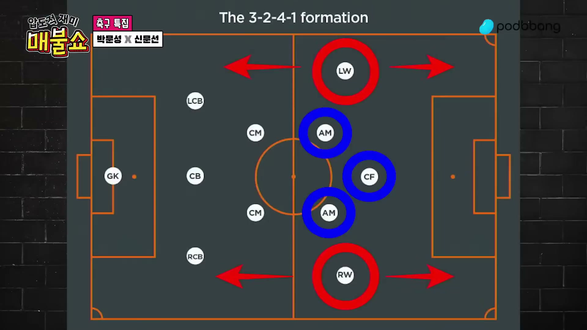 Snapshot at 12697.0s