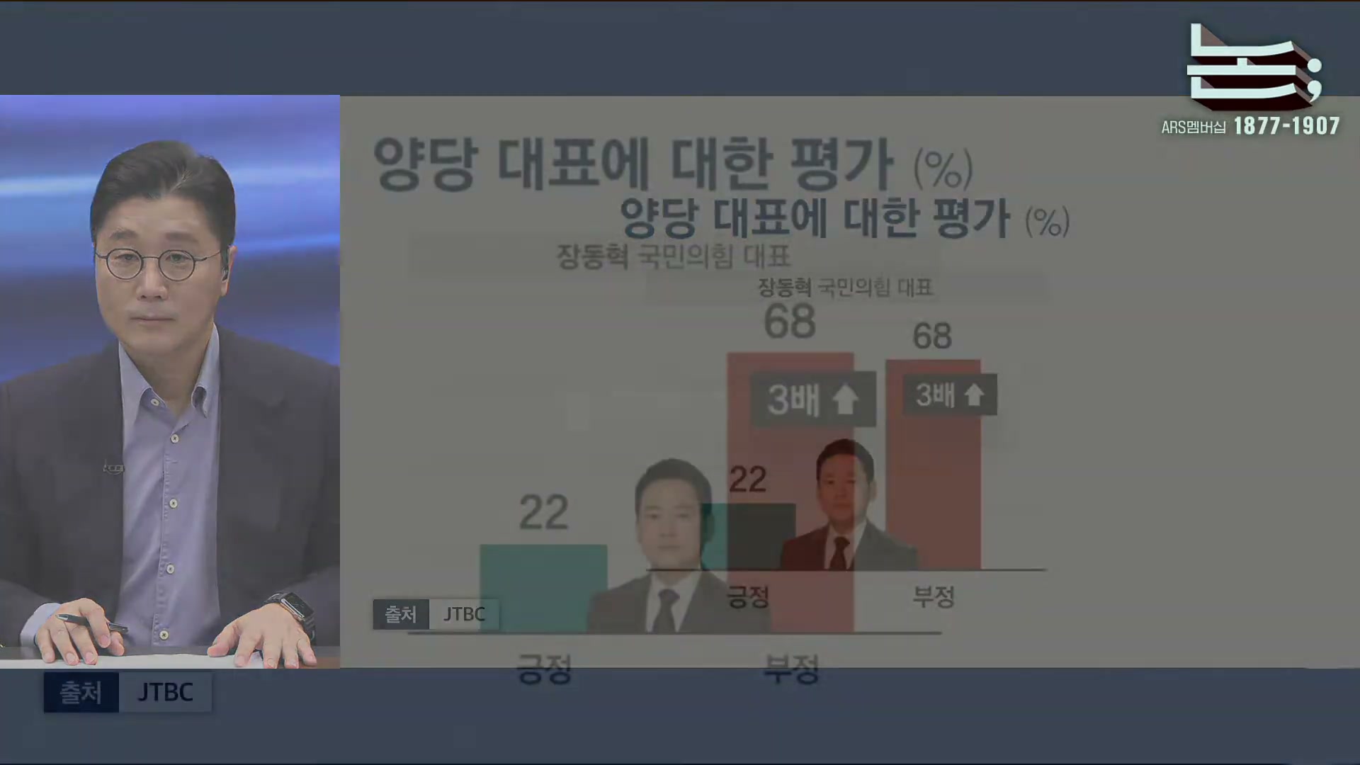 Snapshot at 1072.17s