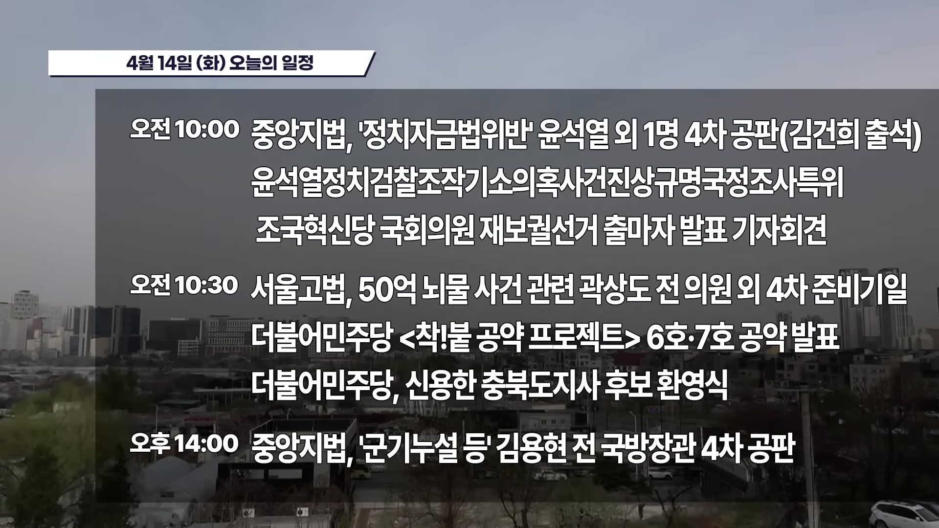 Snapshot at 2159.03s