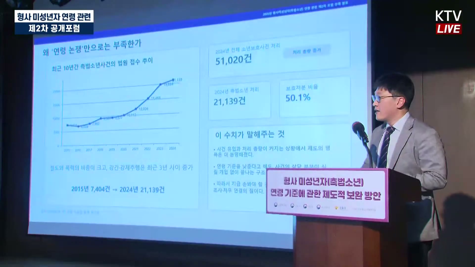 Snapshot at 1664.74s