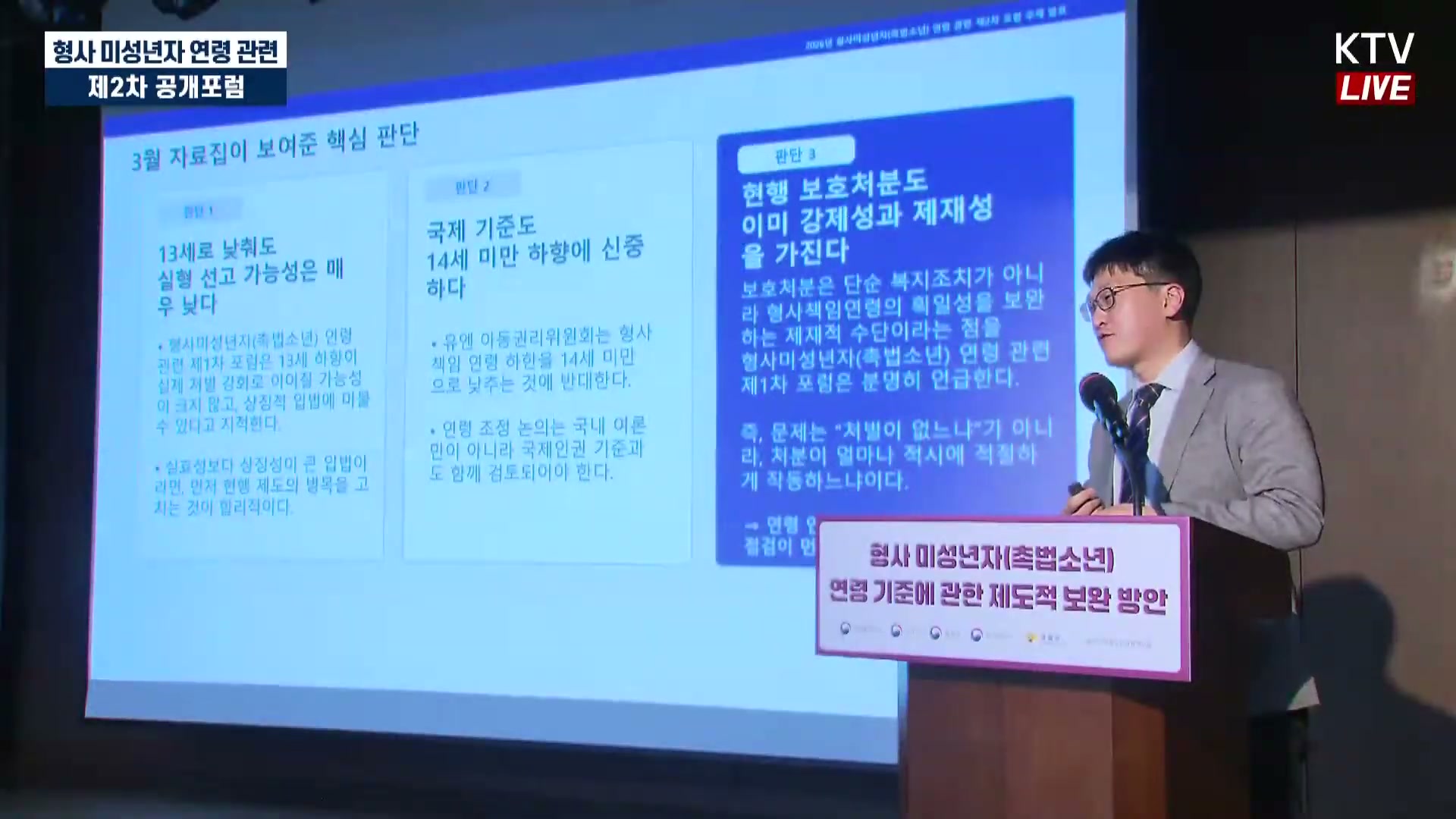 Snapshot at 1856.24s