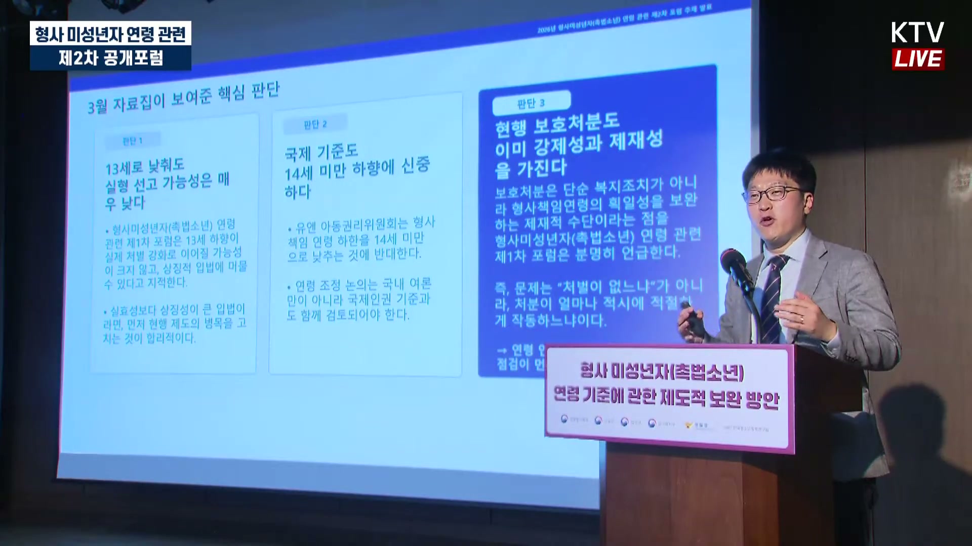 Snapshot at 1920.74s