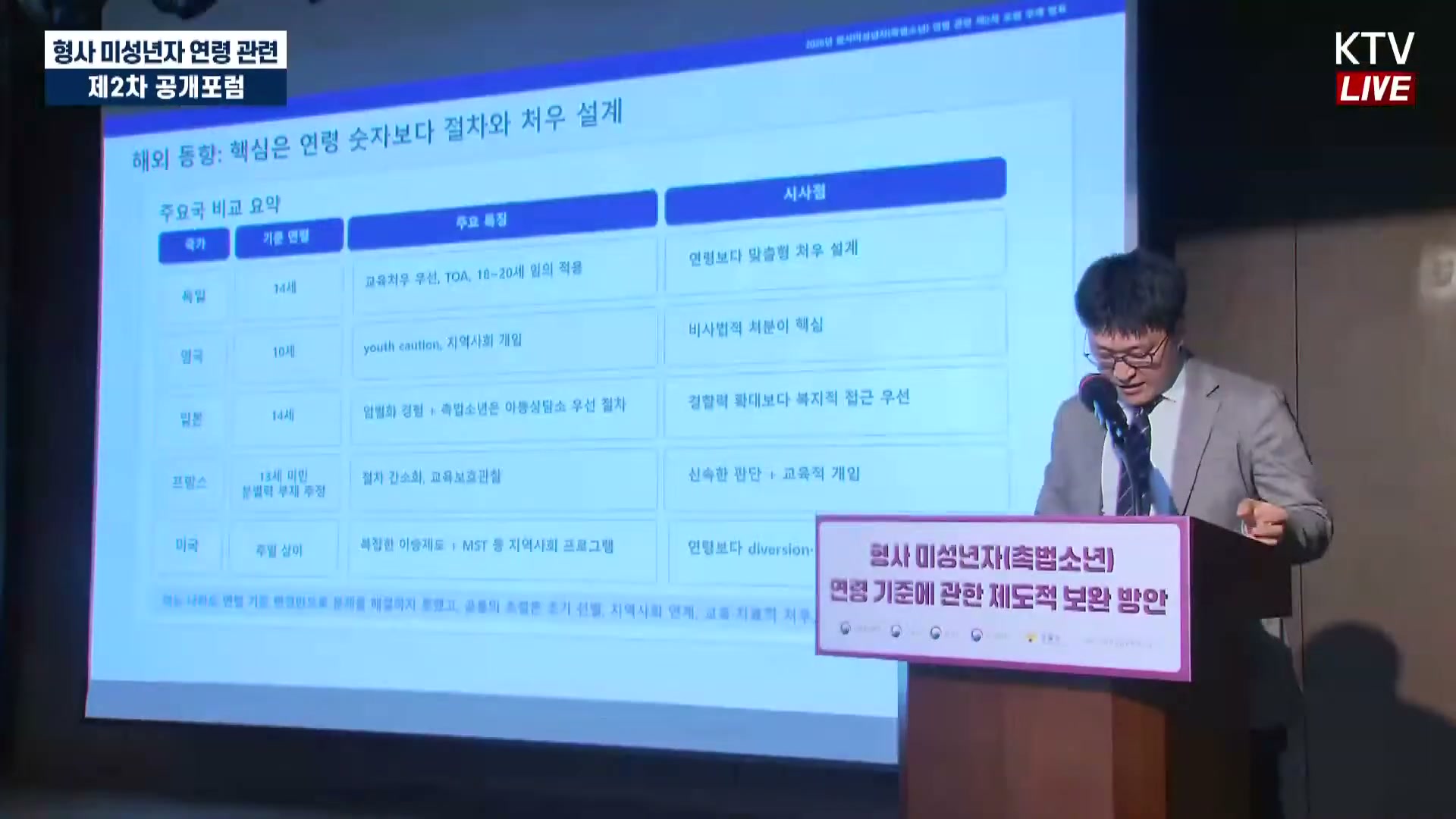 Snapshot at 2035.24s