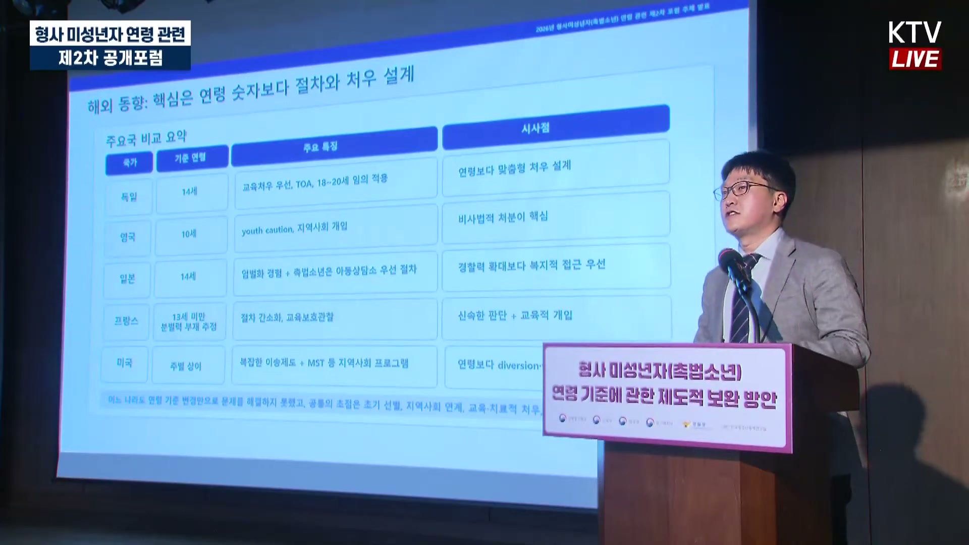 Snapshot at 2040.74s