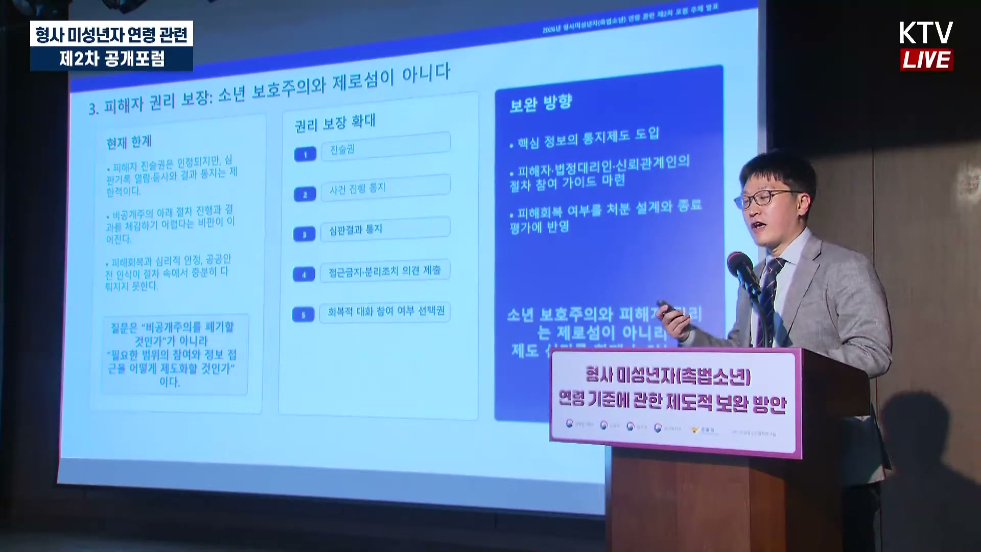 Snapshot at 2662.74s