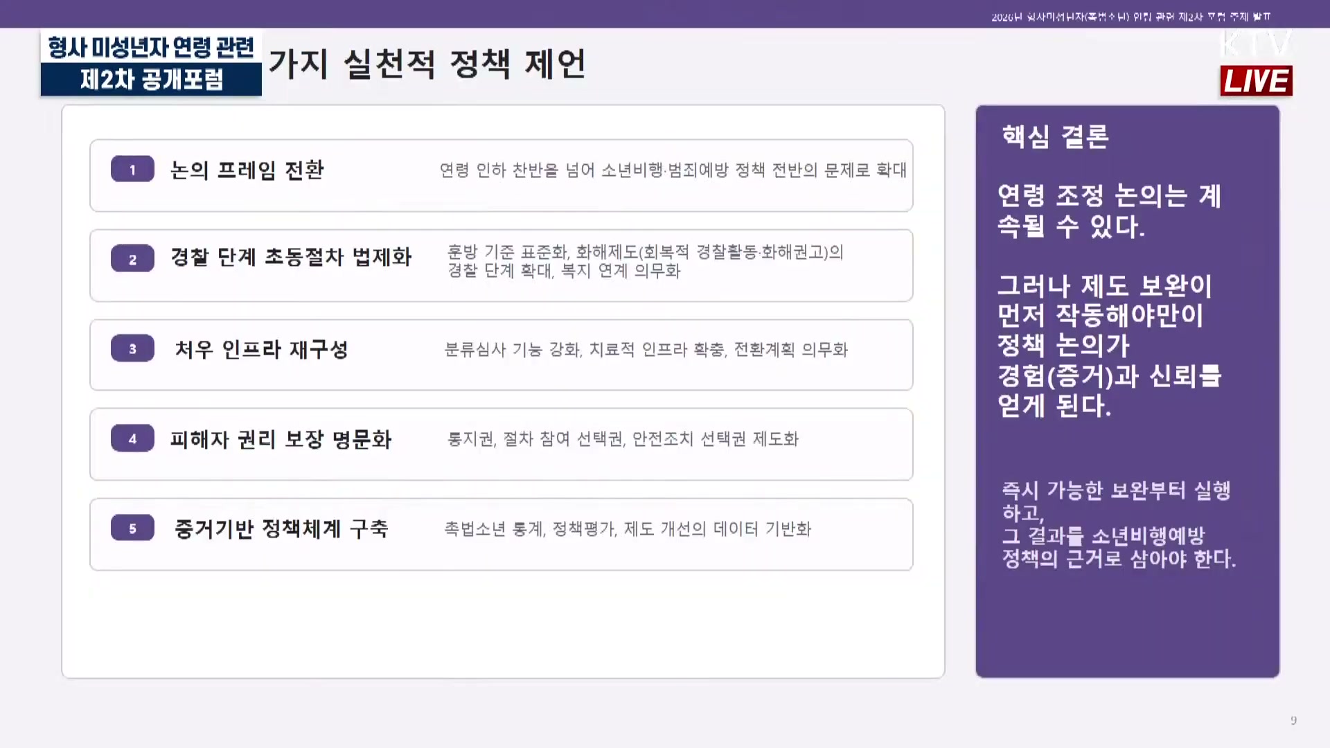 Snapshot at 2708.74s