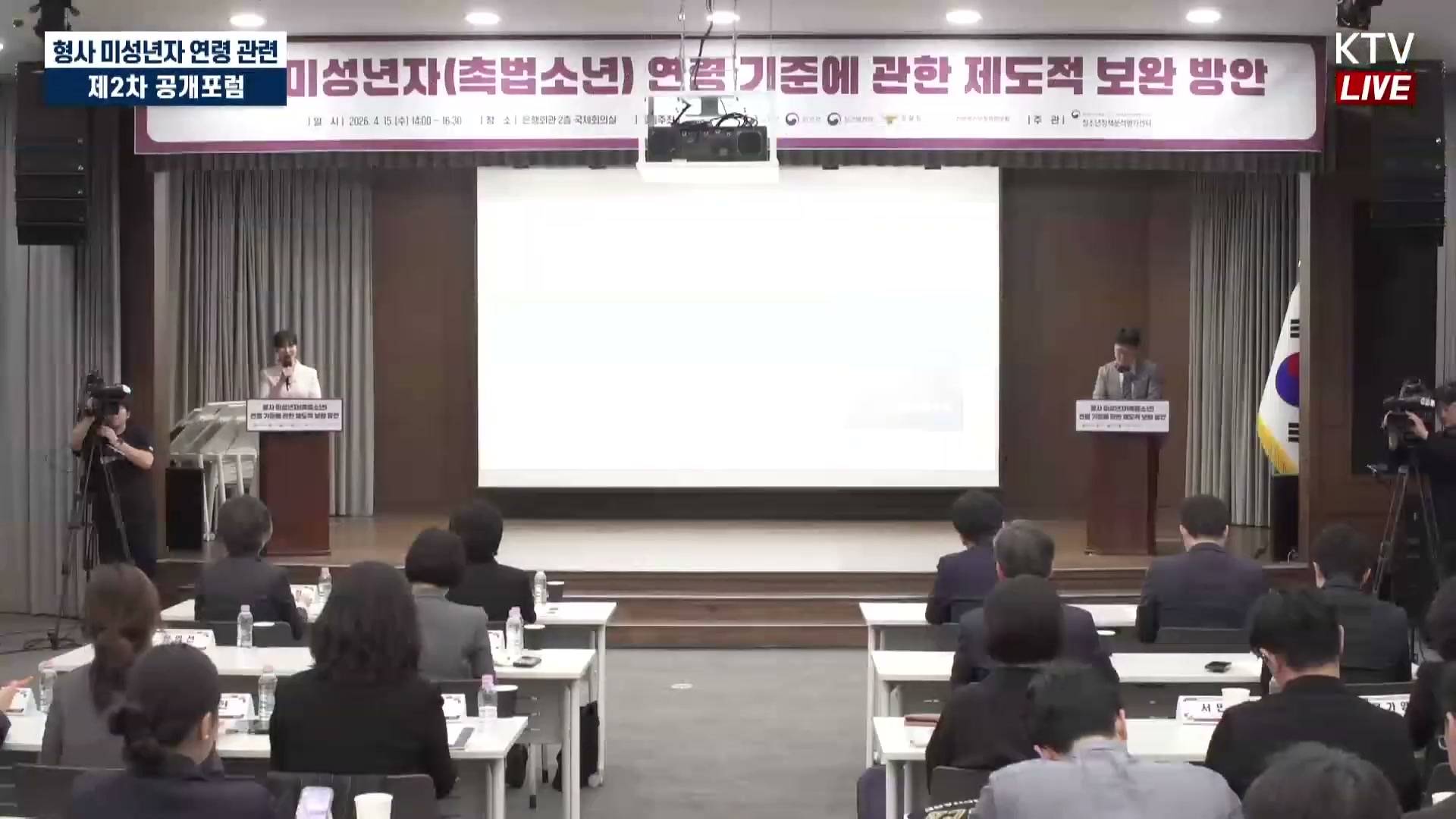 Snapshot at 2758.24s