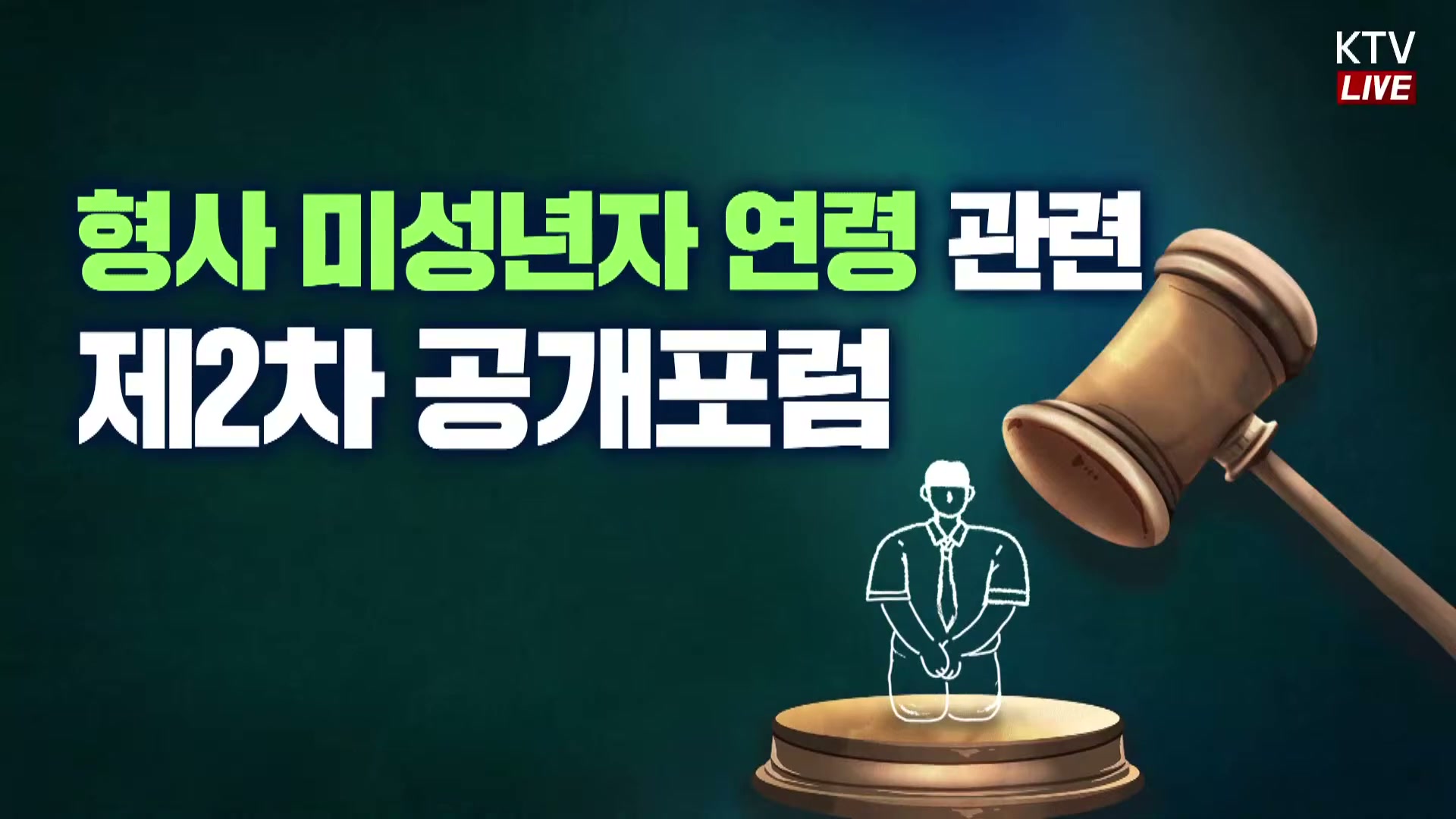 Snapshot at 3423.74s