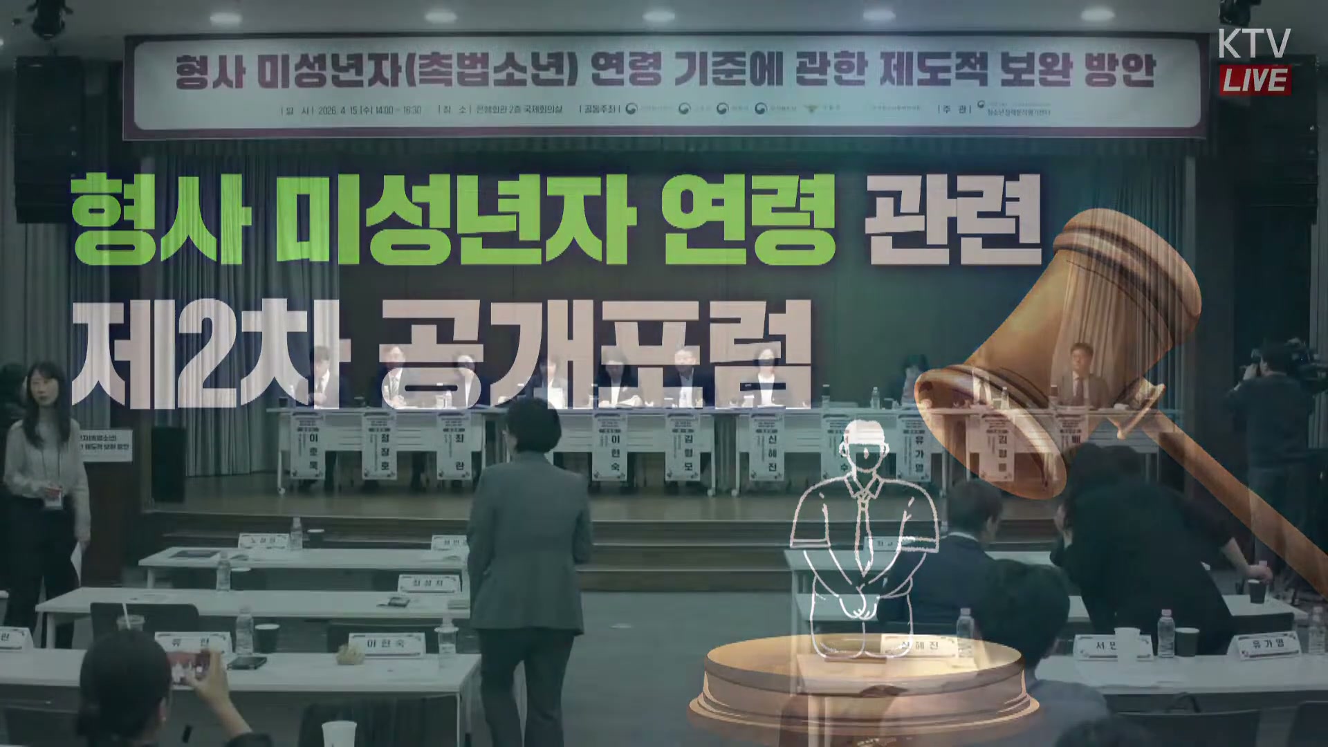 Snapshot at 3423.98s