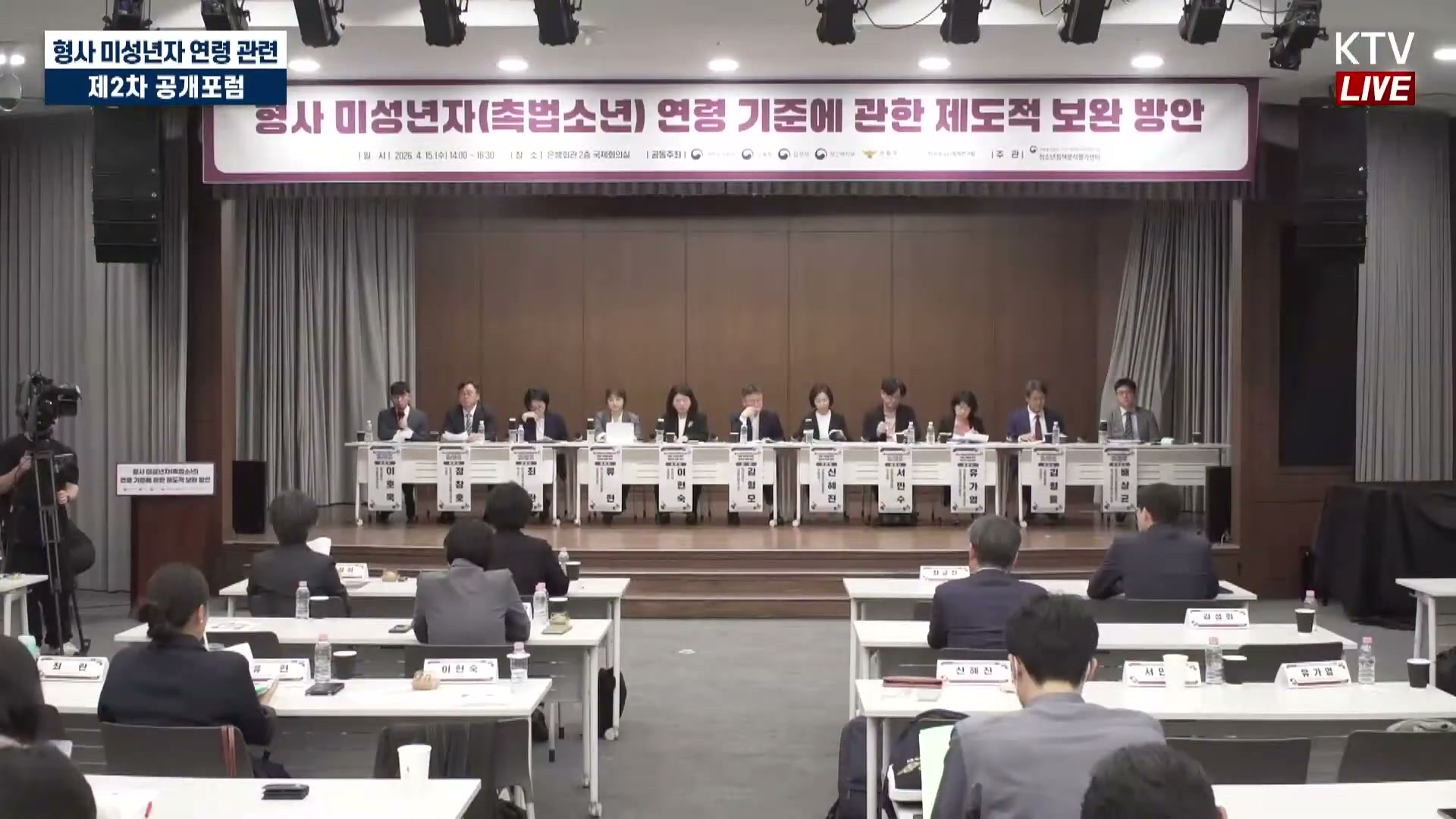 Snapshot at 3712.98s