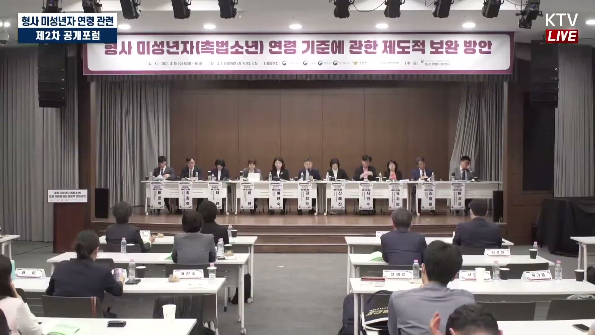 Snapshot at 6172.22s