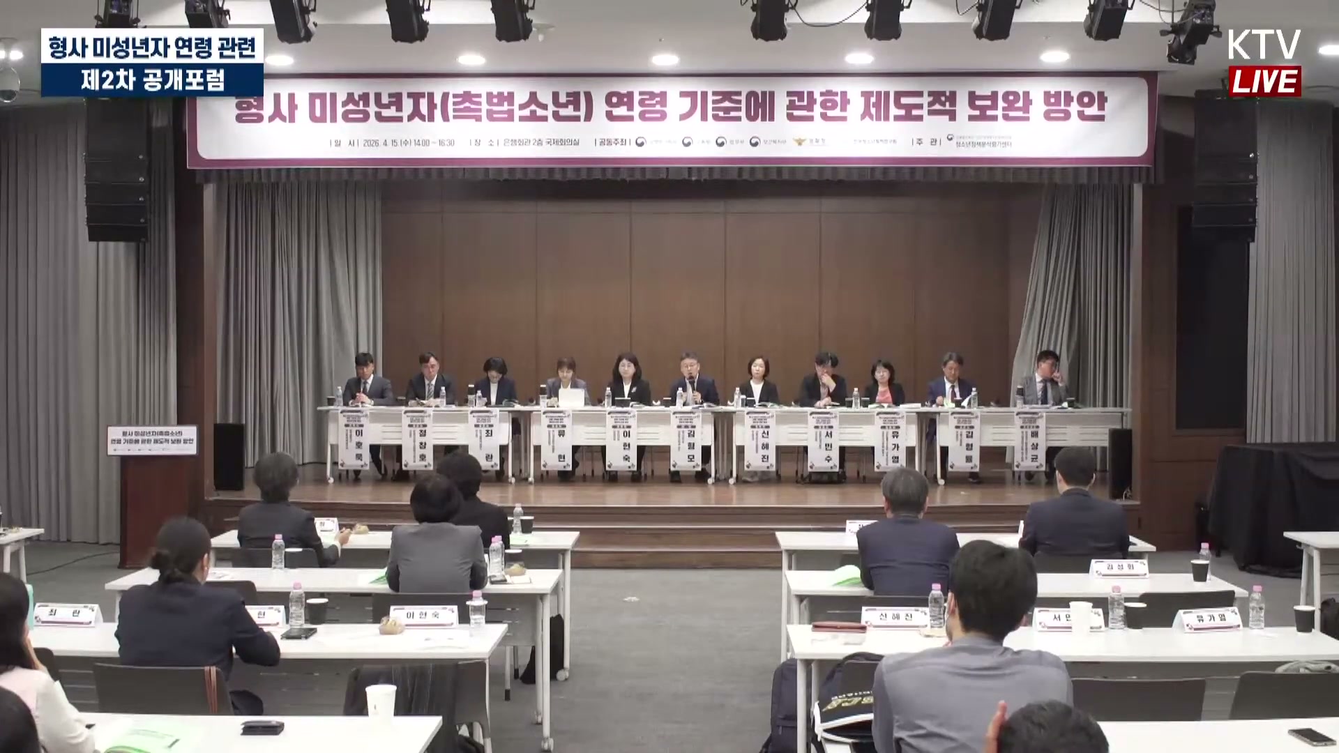 Snapshot at 6177.22s