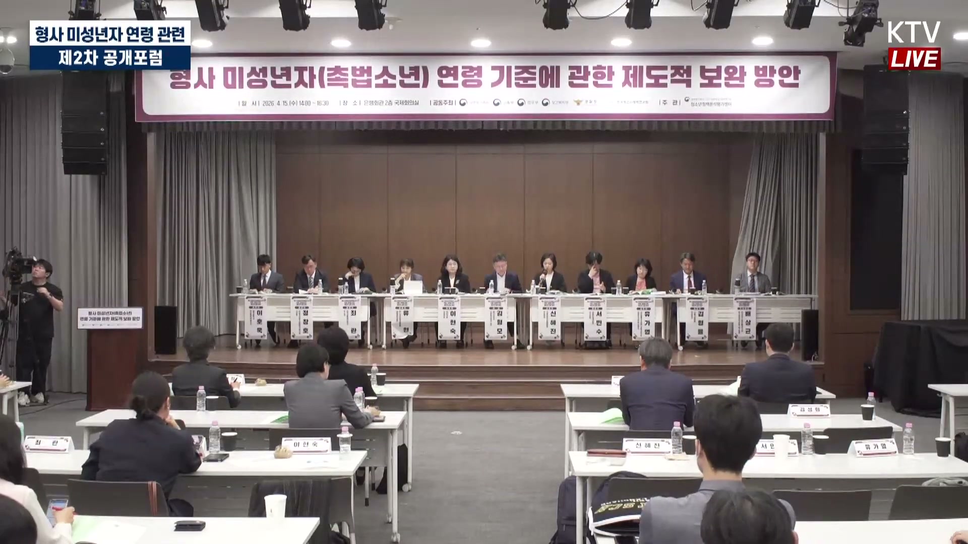 Snapshot at 6212.72s