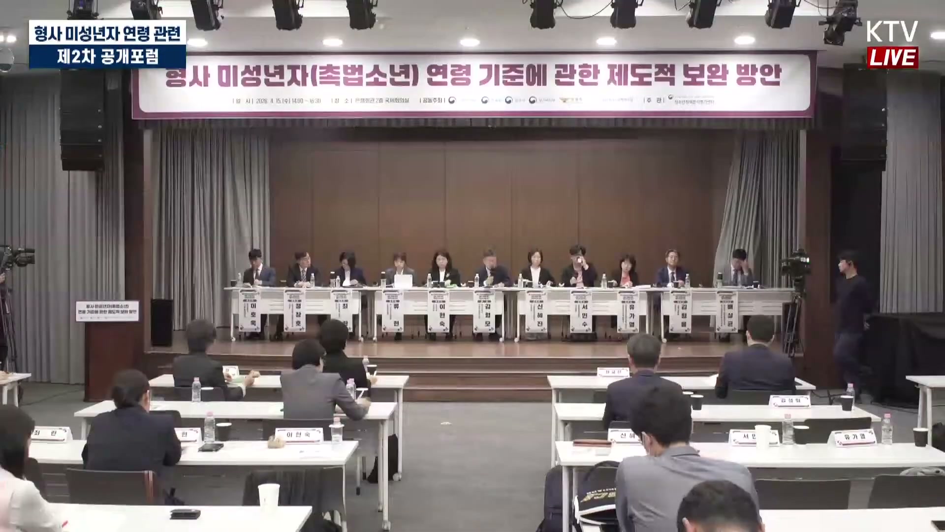 Snapshot at 6722.46s