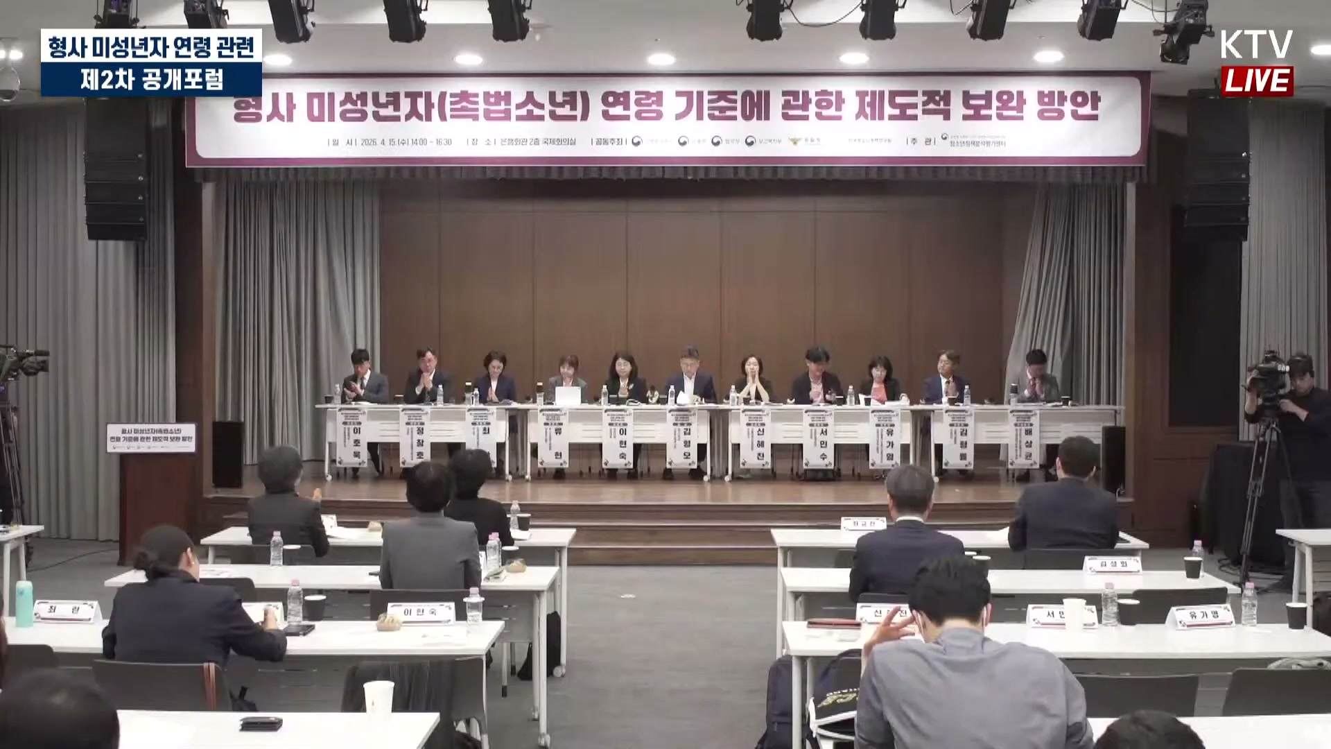 Snapshot at 7115.96s