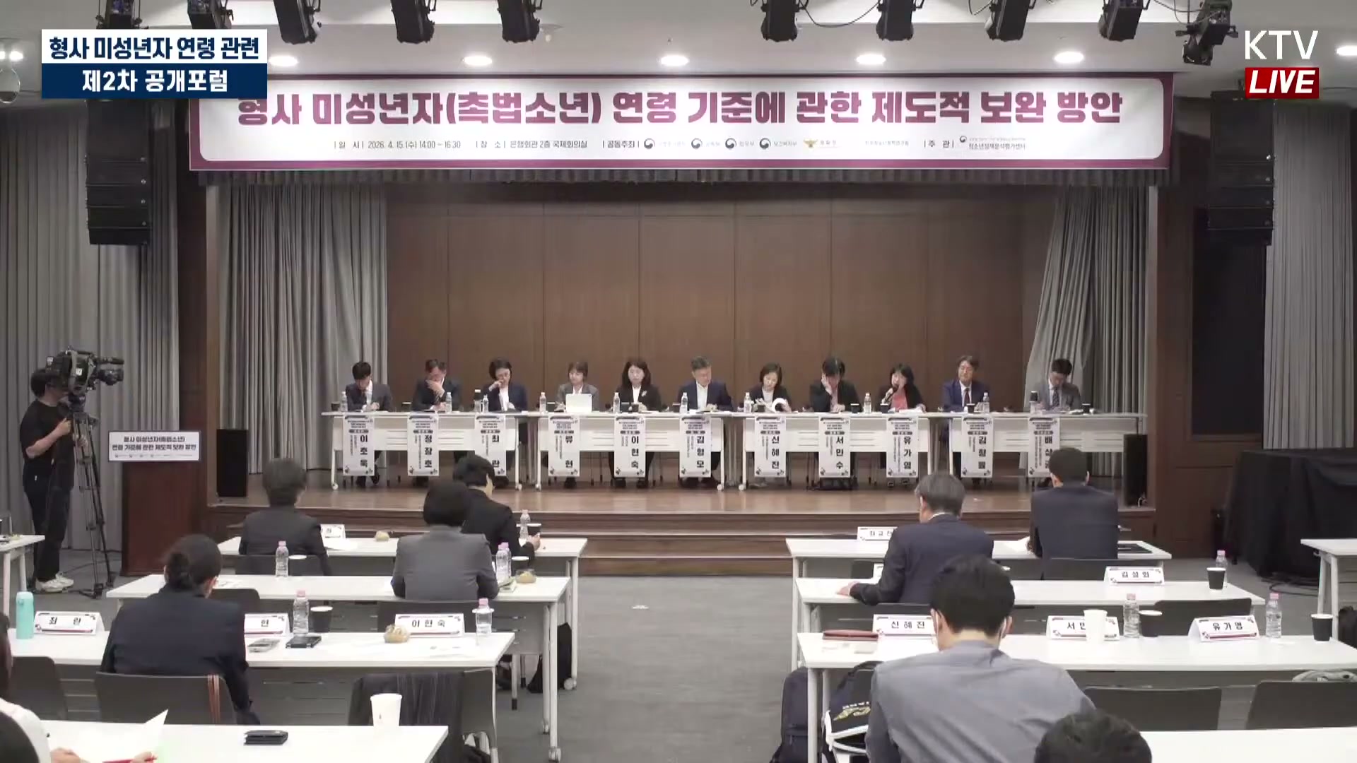 Snapshot at 7412.96s