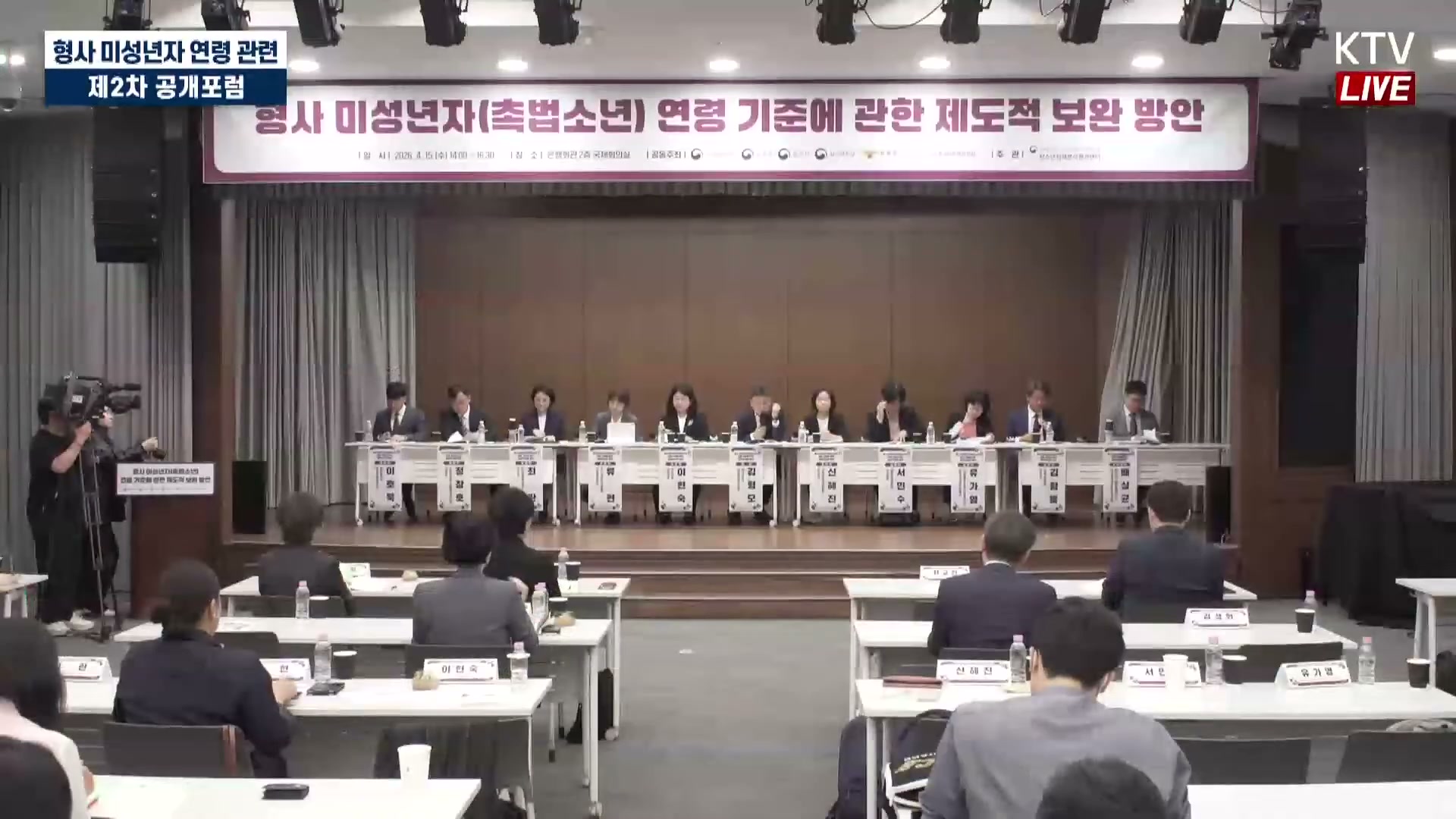 Snapshot at 7587.46s