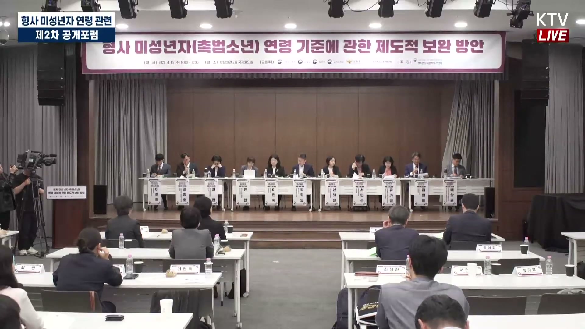 Snapshot at 7596.46s