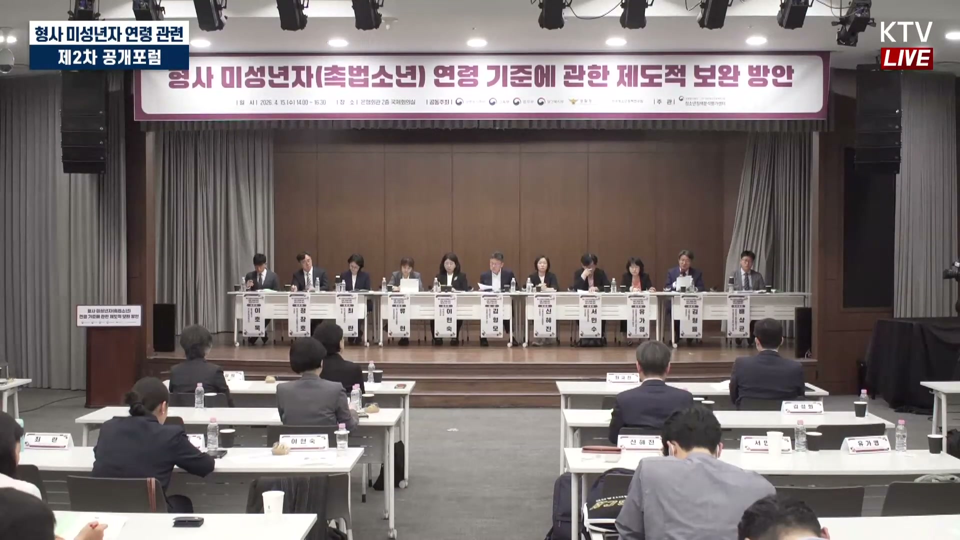 Snapshot at 7842.46s