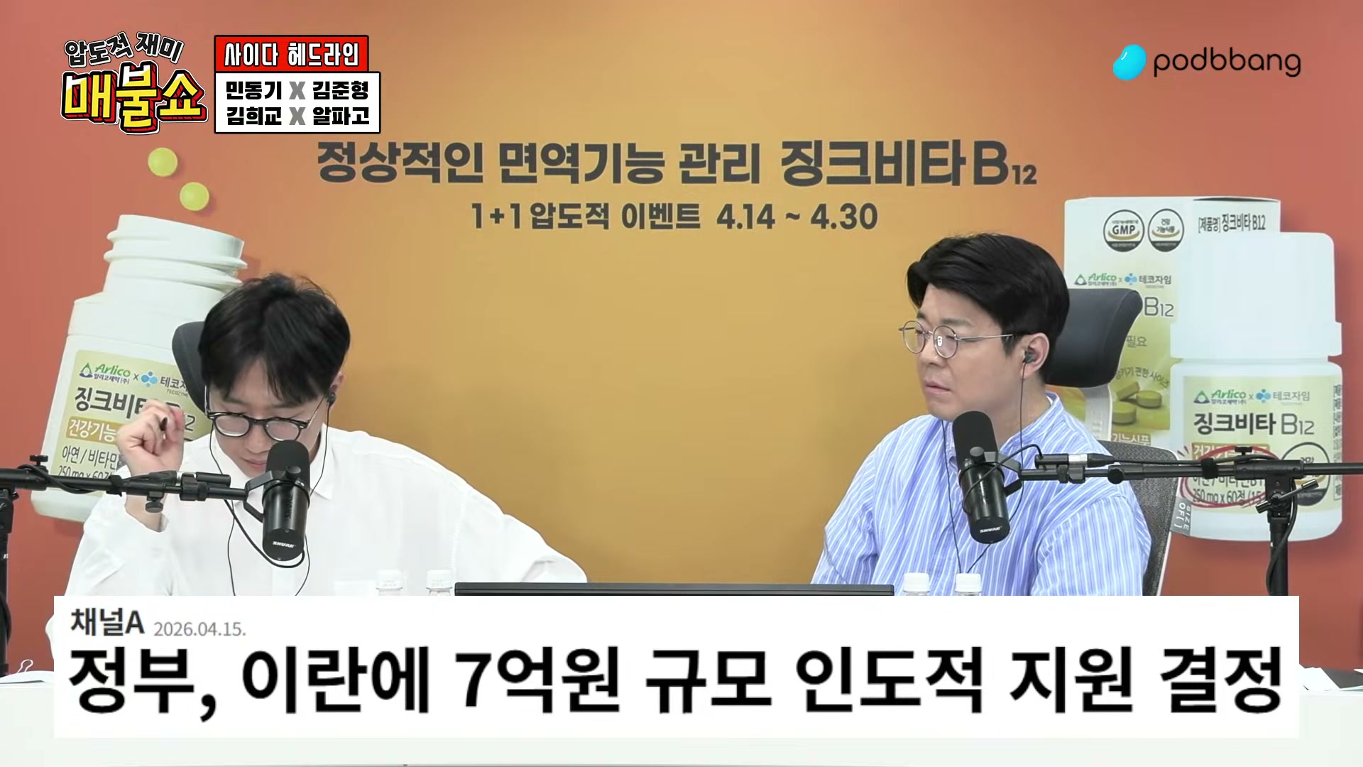 Snapshot at 2381.18s