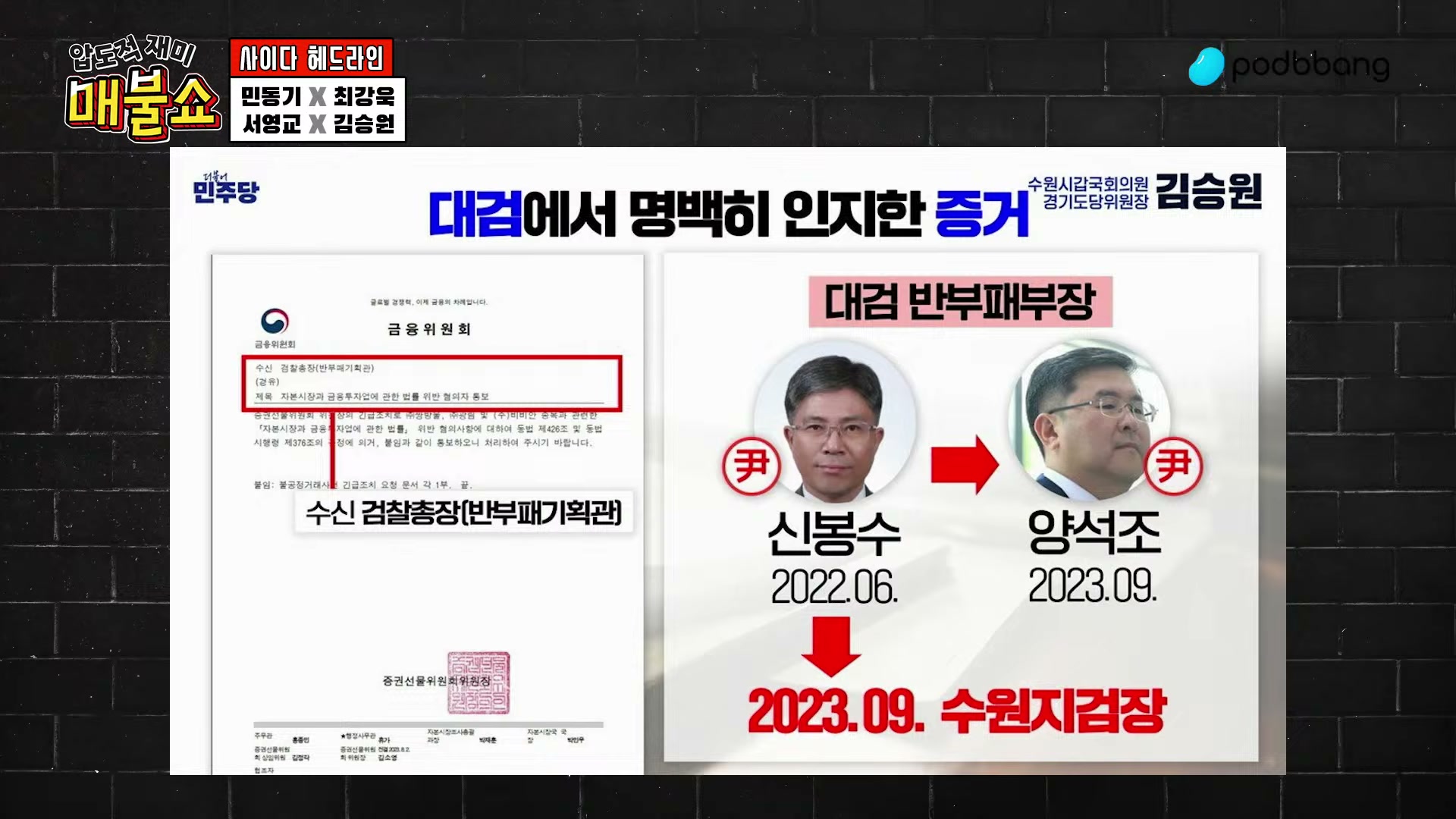 Snapshot at 4112.35s