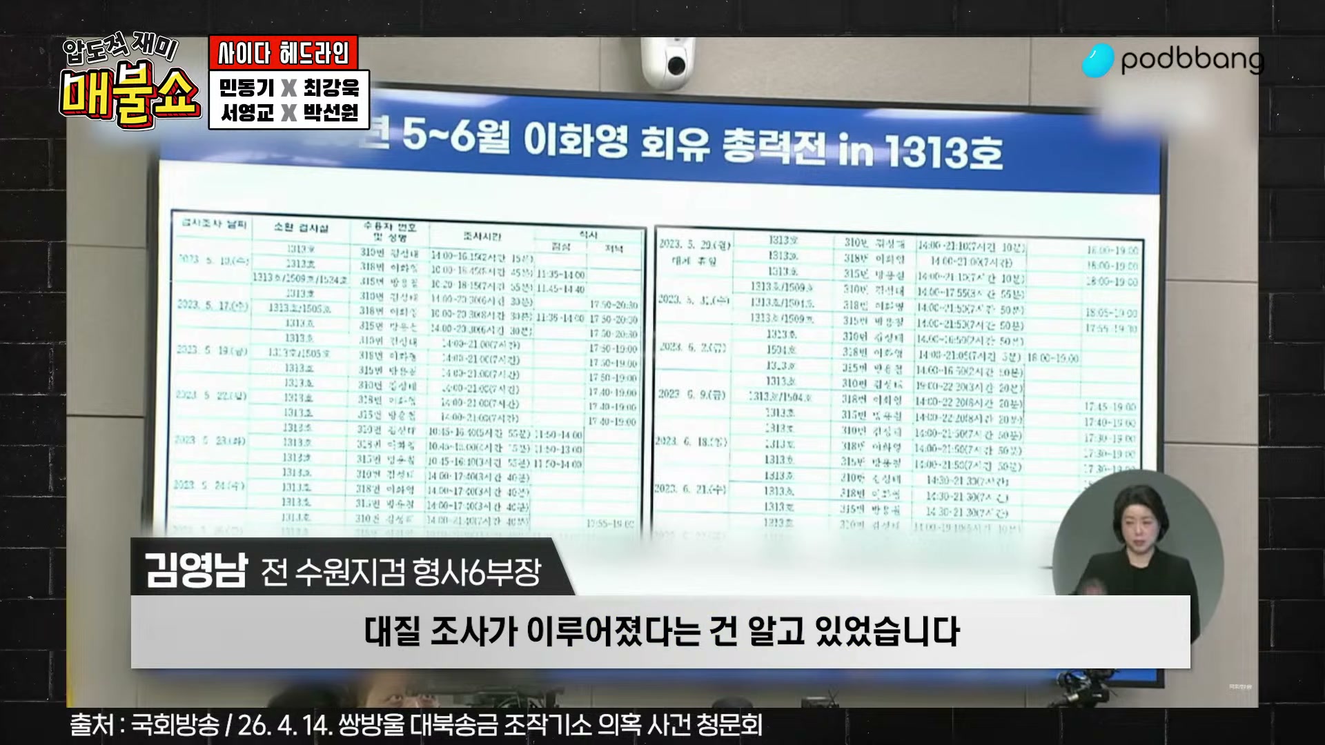 Snapshot at 5179.53s