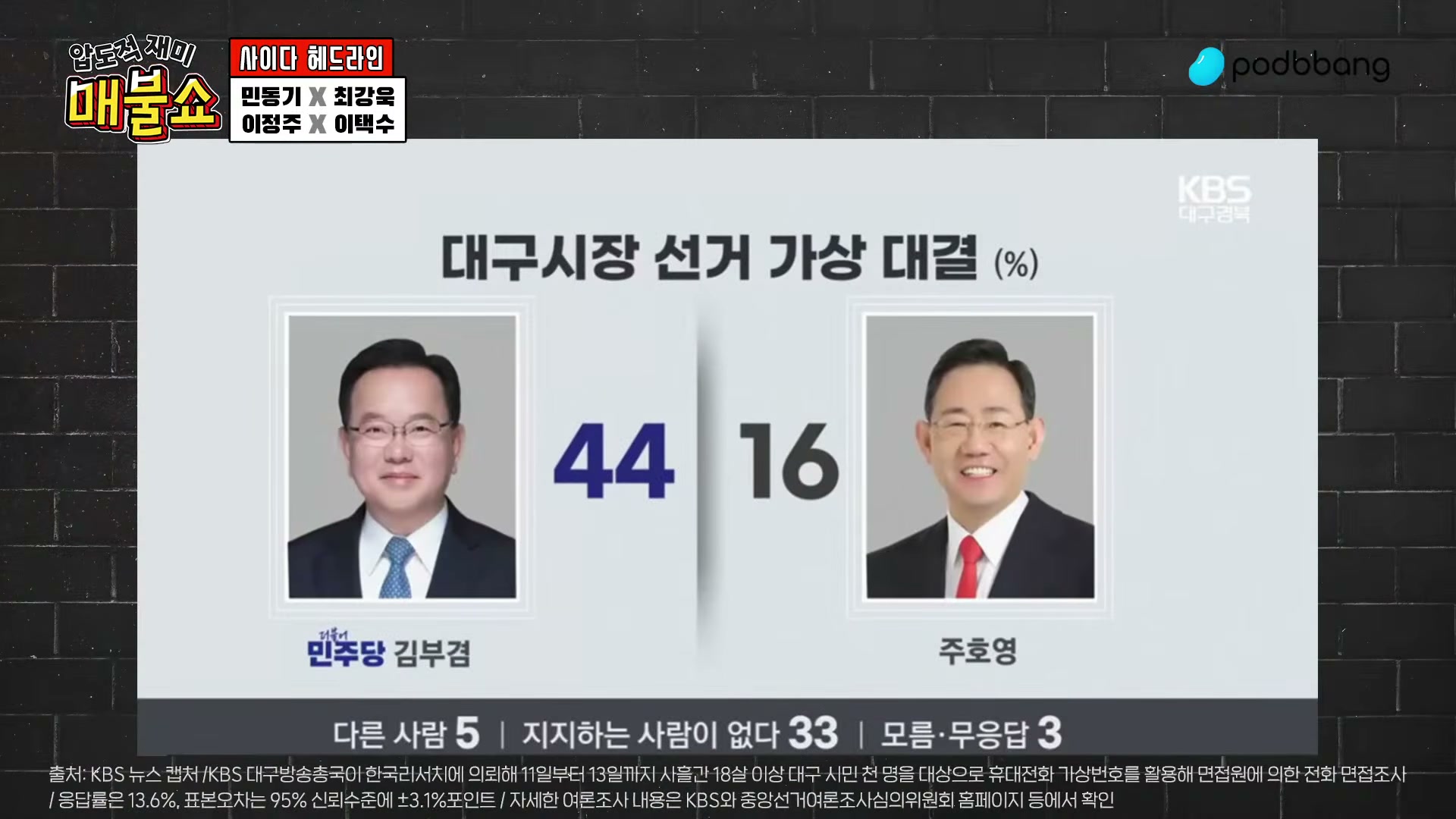 Snapshot at 8525.39s