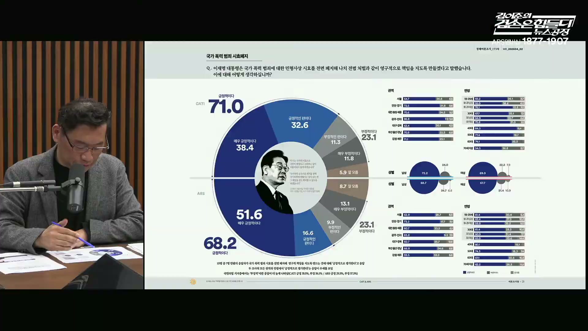 Snapshot at 6398.83s