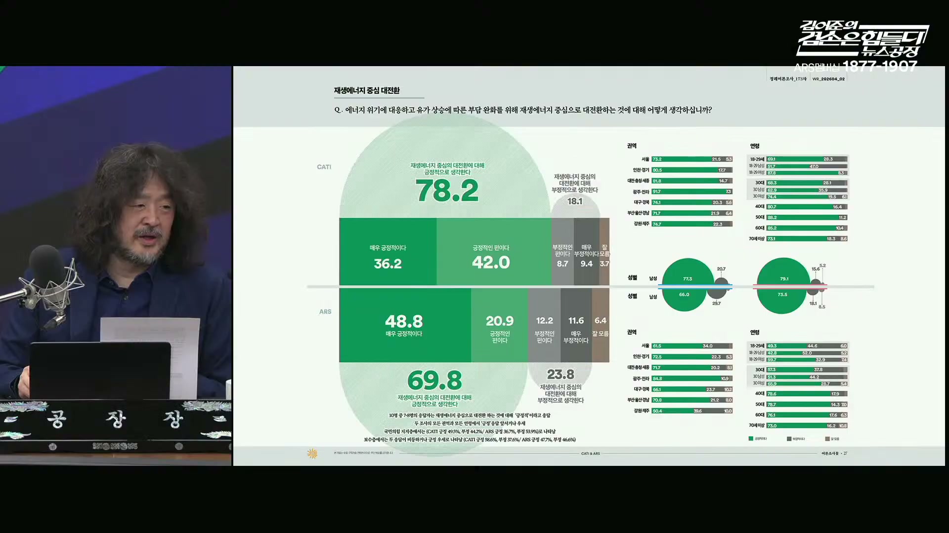Snapshot at 6494.87s