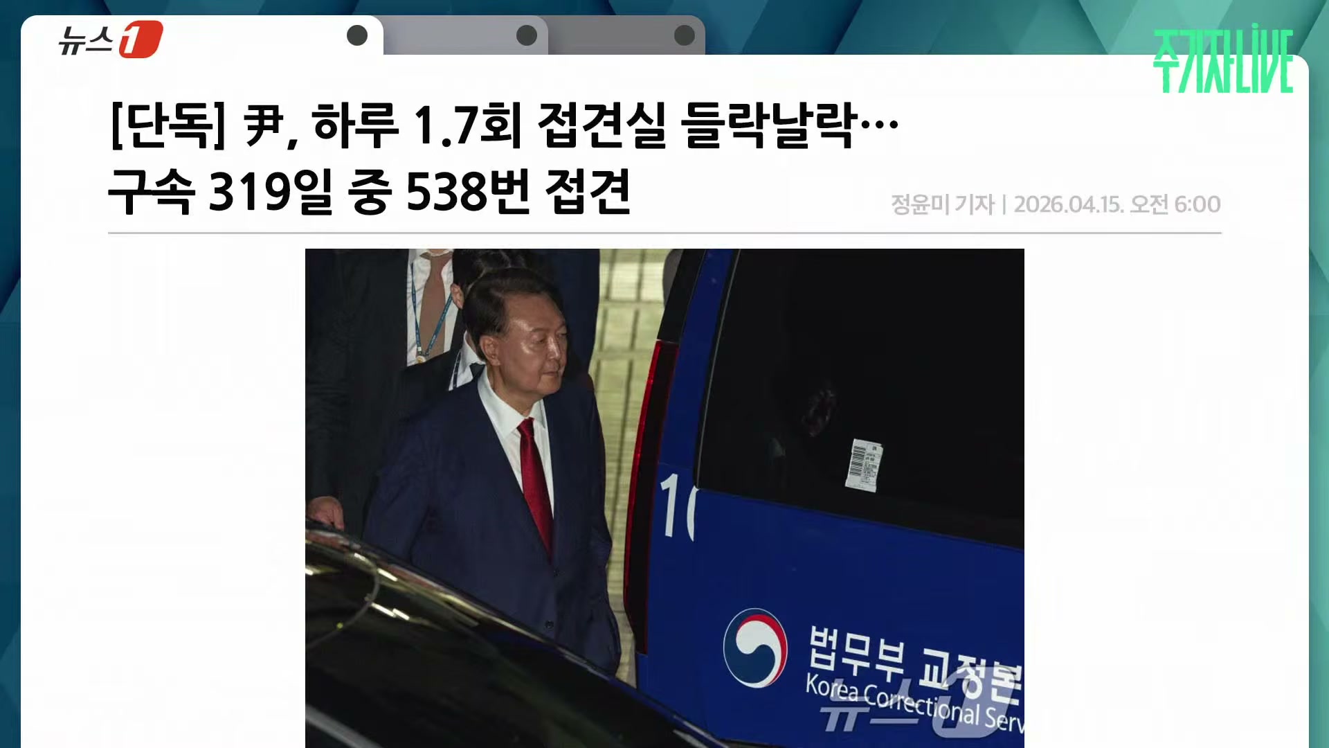 Snapshot at 5686.21s