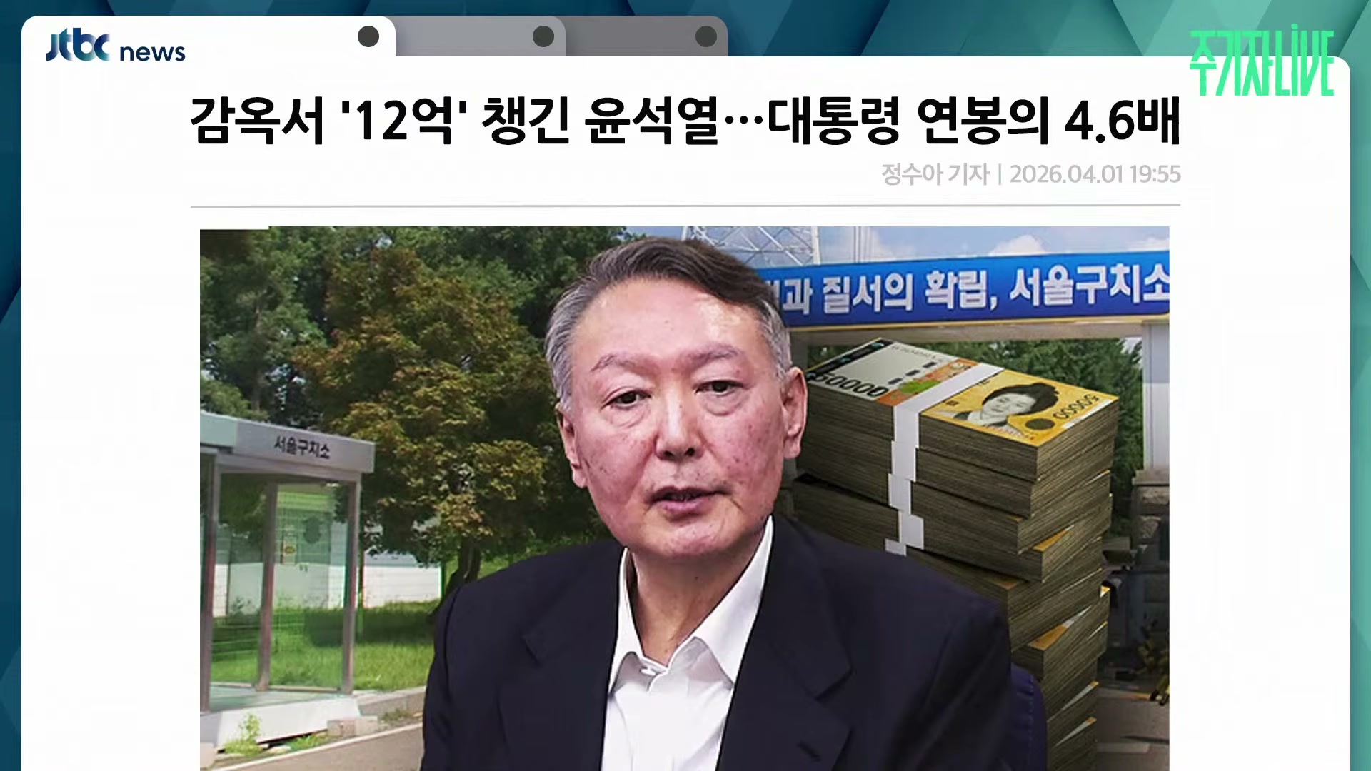 Snapshot at 5772.21s