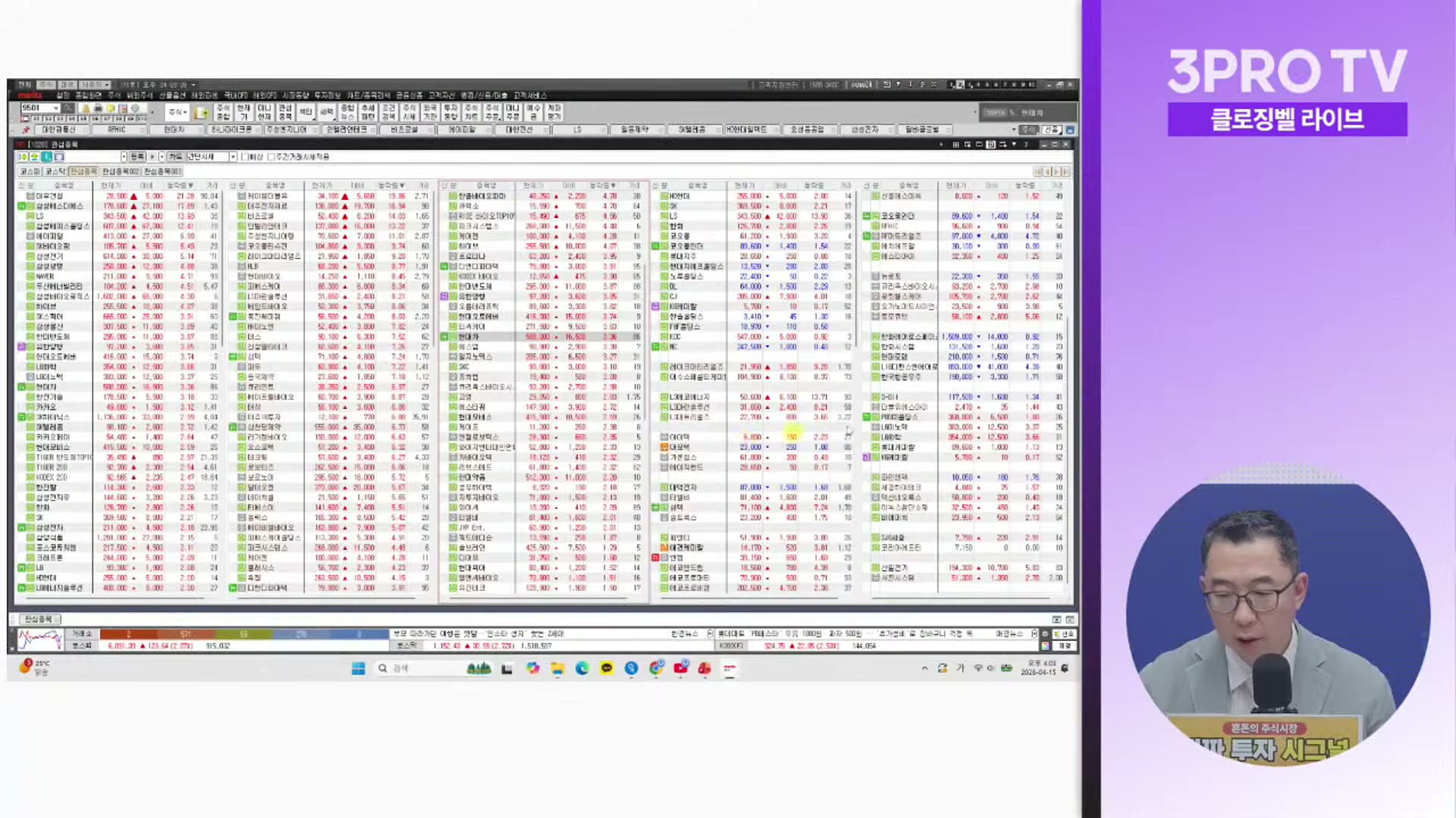 Snapshot at 2850.52s