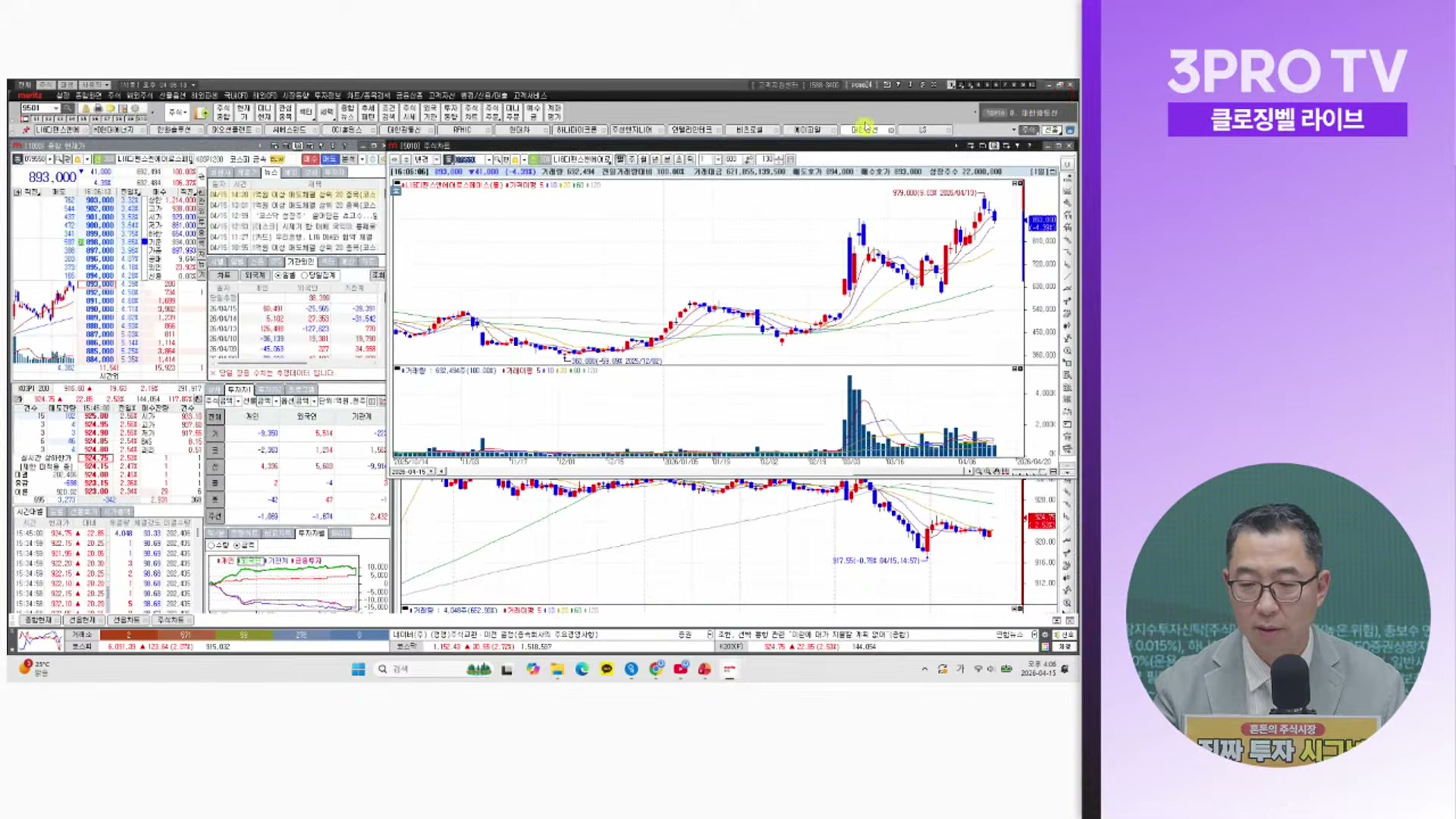 Snapshot at 3039.02s