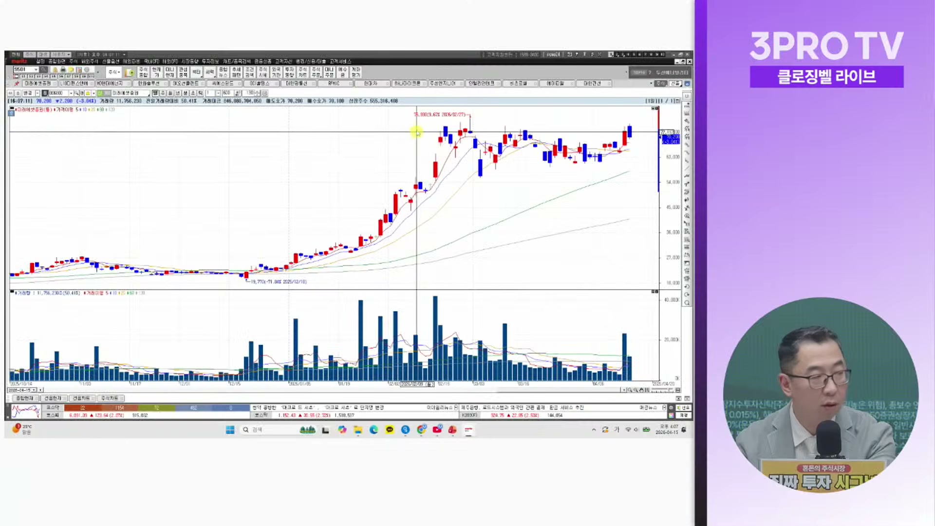 Snapshot at 3097.02s
