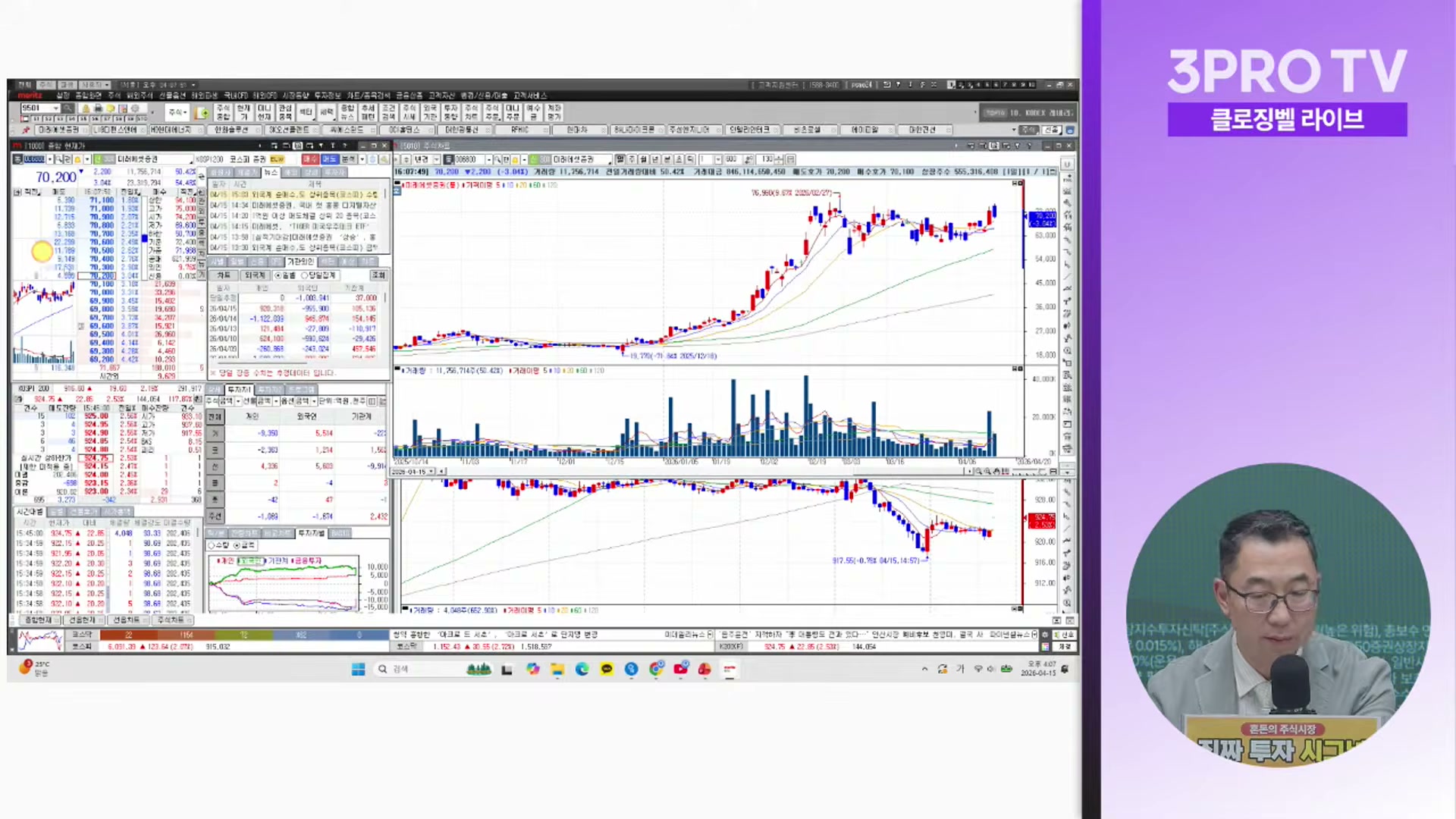 Snapshot at 3136.52s