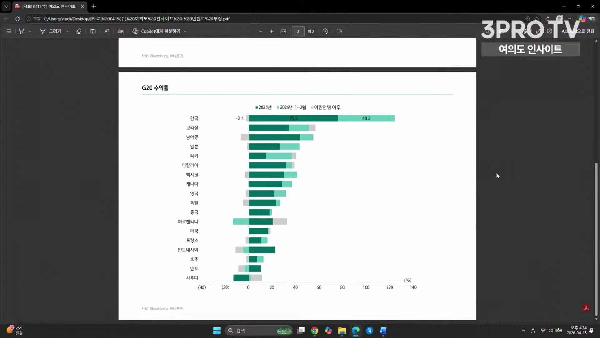 Snapshot at 4755.02s