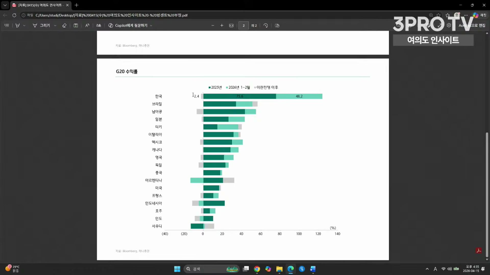 Snapshot at 4800.52s