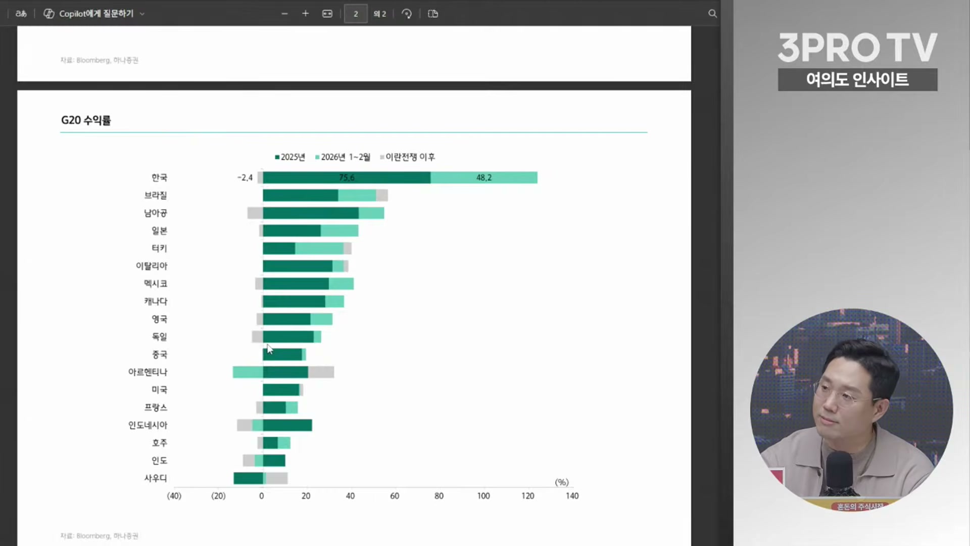 Snapshot at 4873.02s