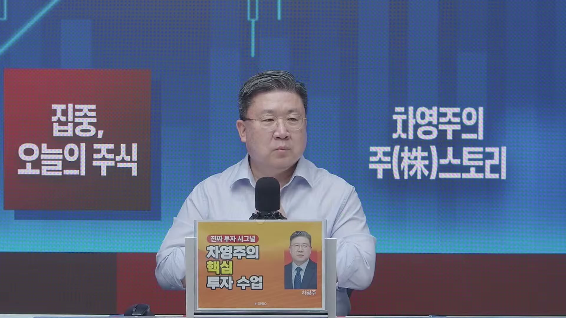 Snapshot at 7260.53s