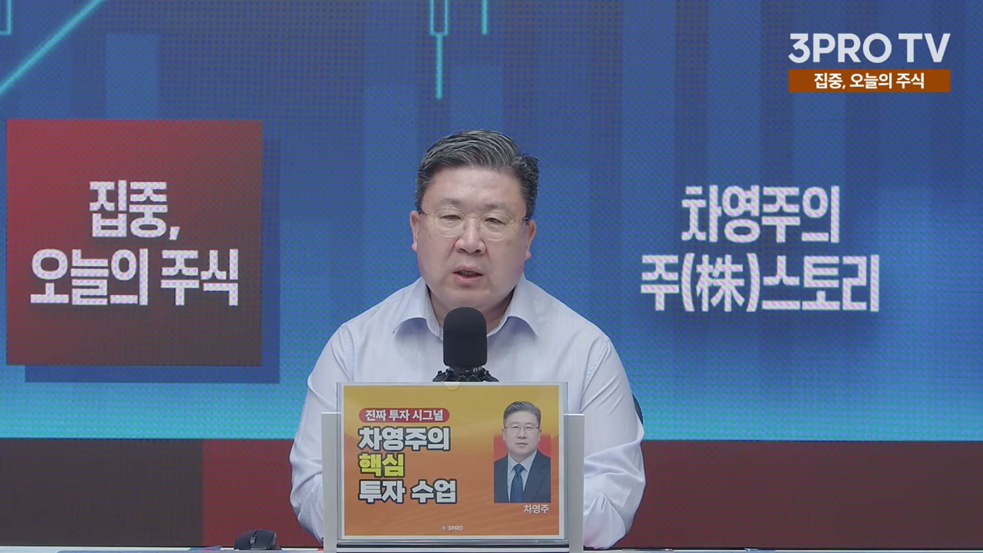 Snapshot at 7316.03s