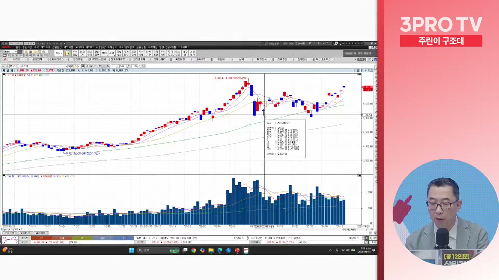 Snapshot at 10408.5s