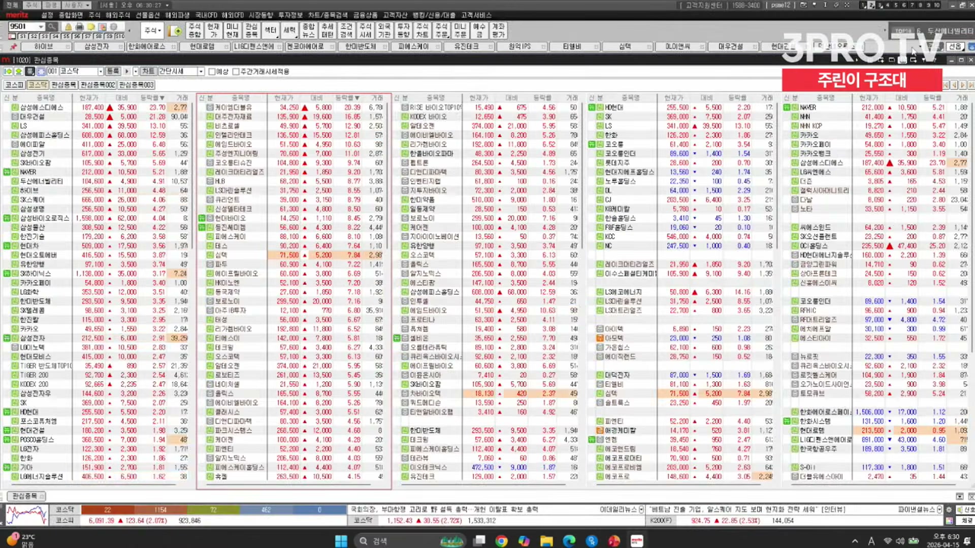 Snapshot at 11692.6s