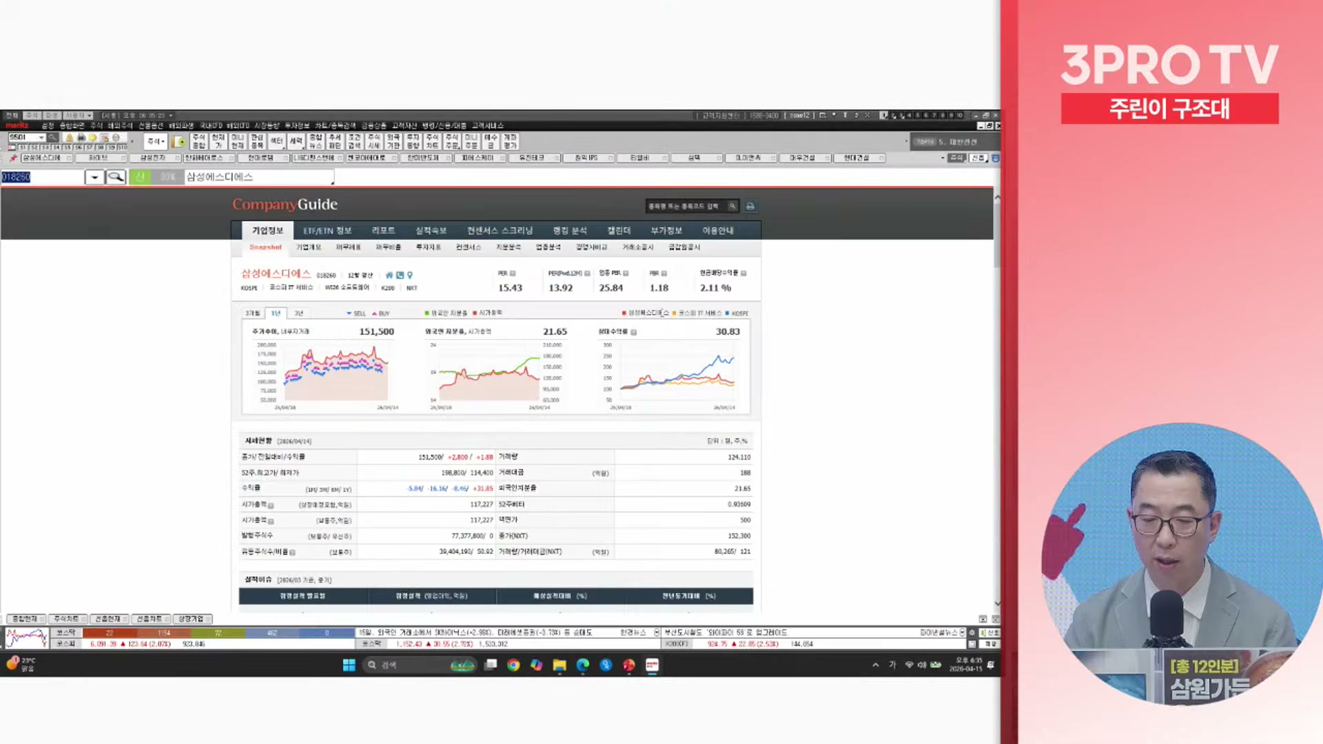 Snapshot at 11988.6s