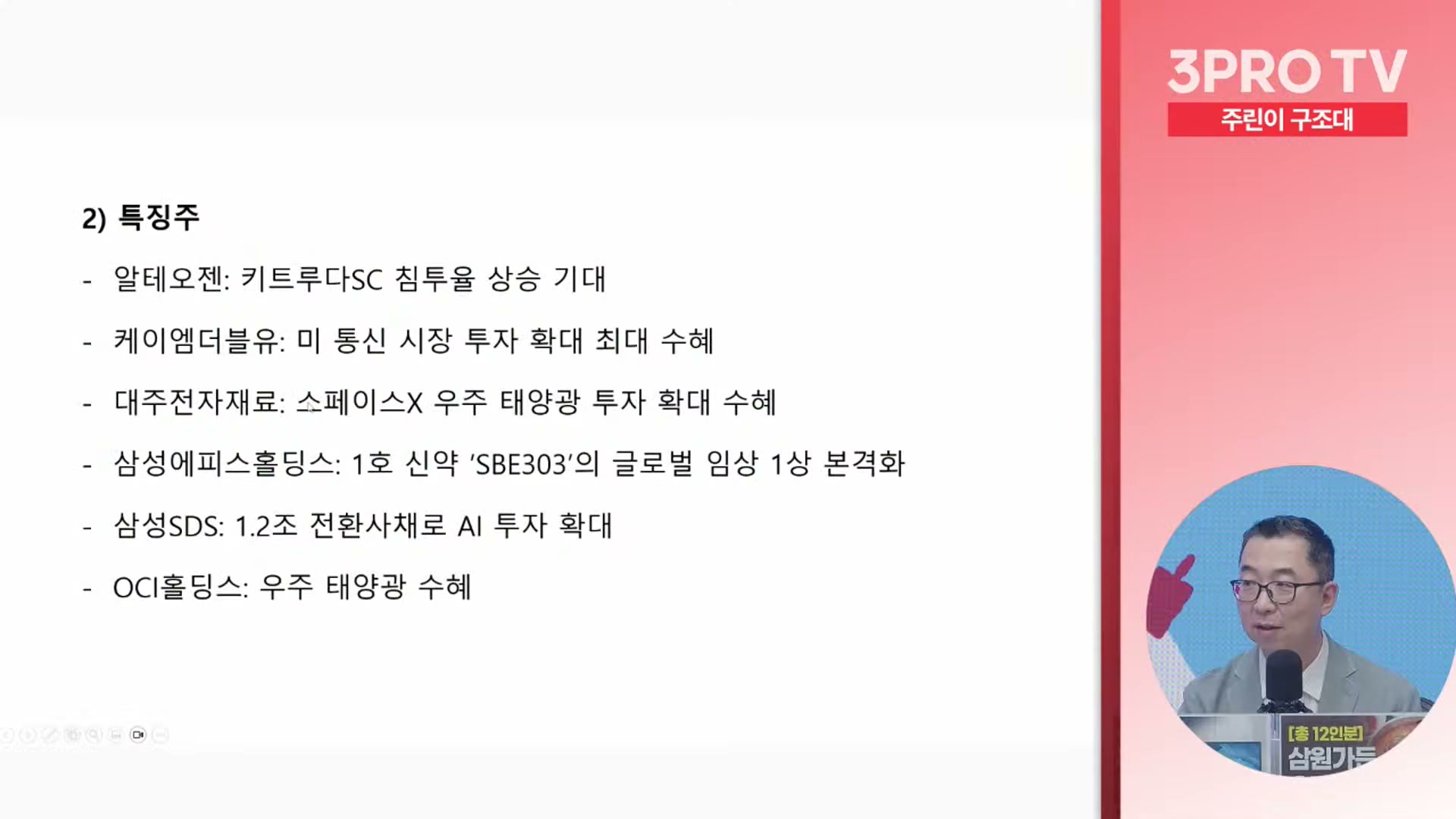 Snapshot at 12264.1s