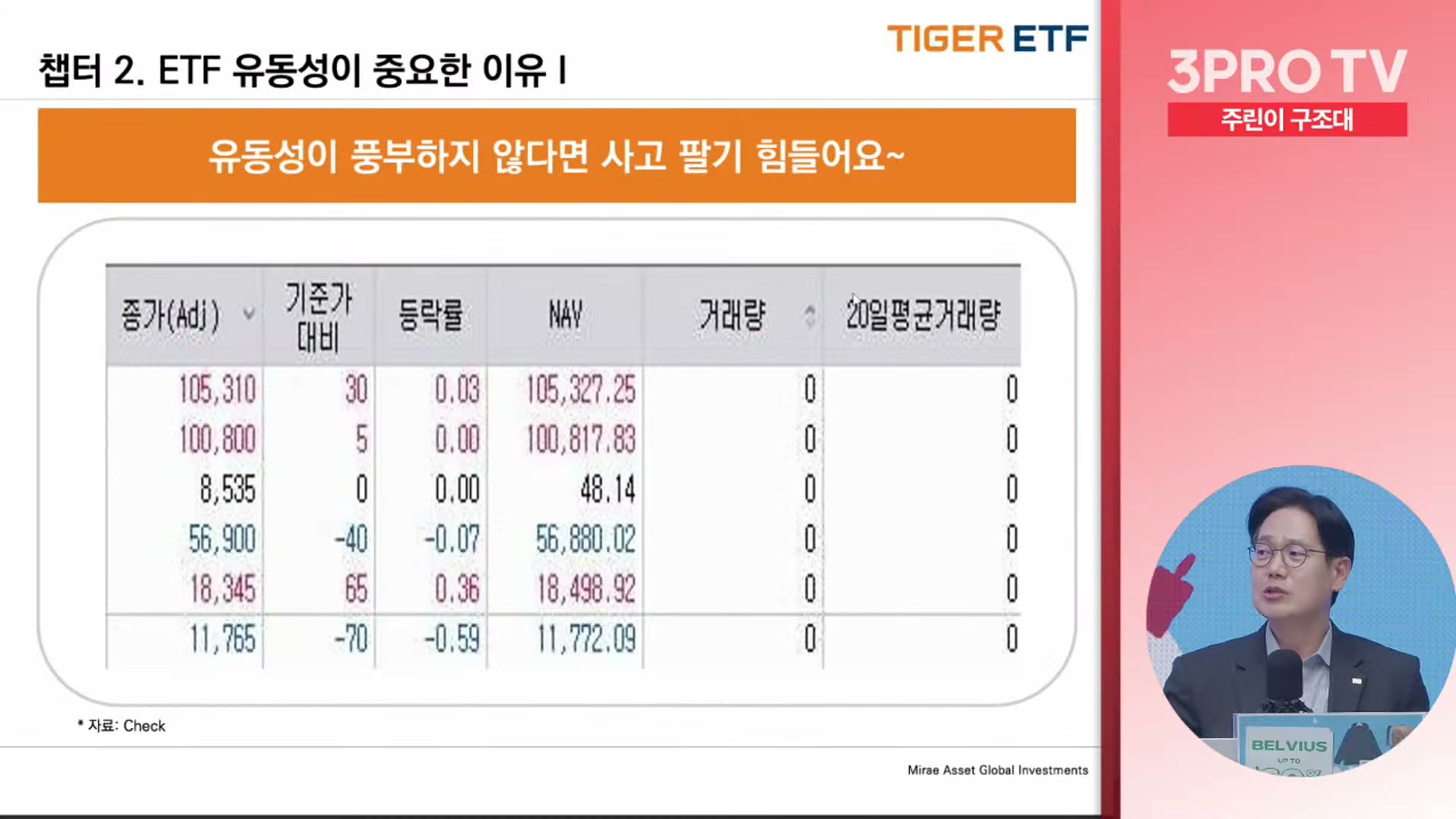 Snapshot at 14385.6s