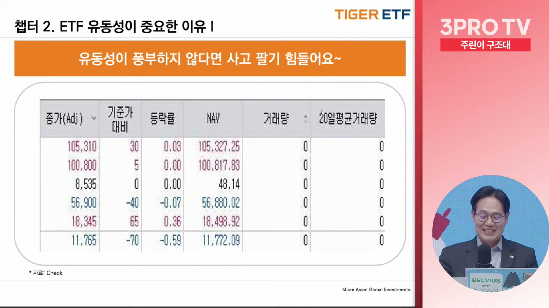 Snapshot at 14395.6s